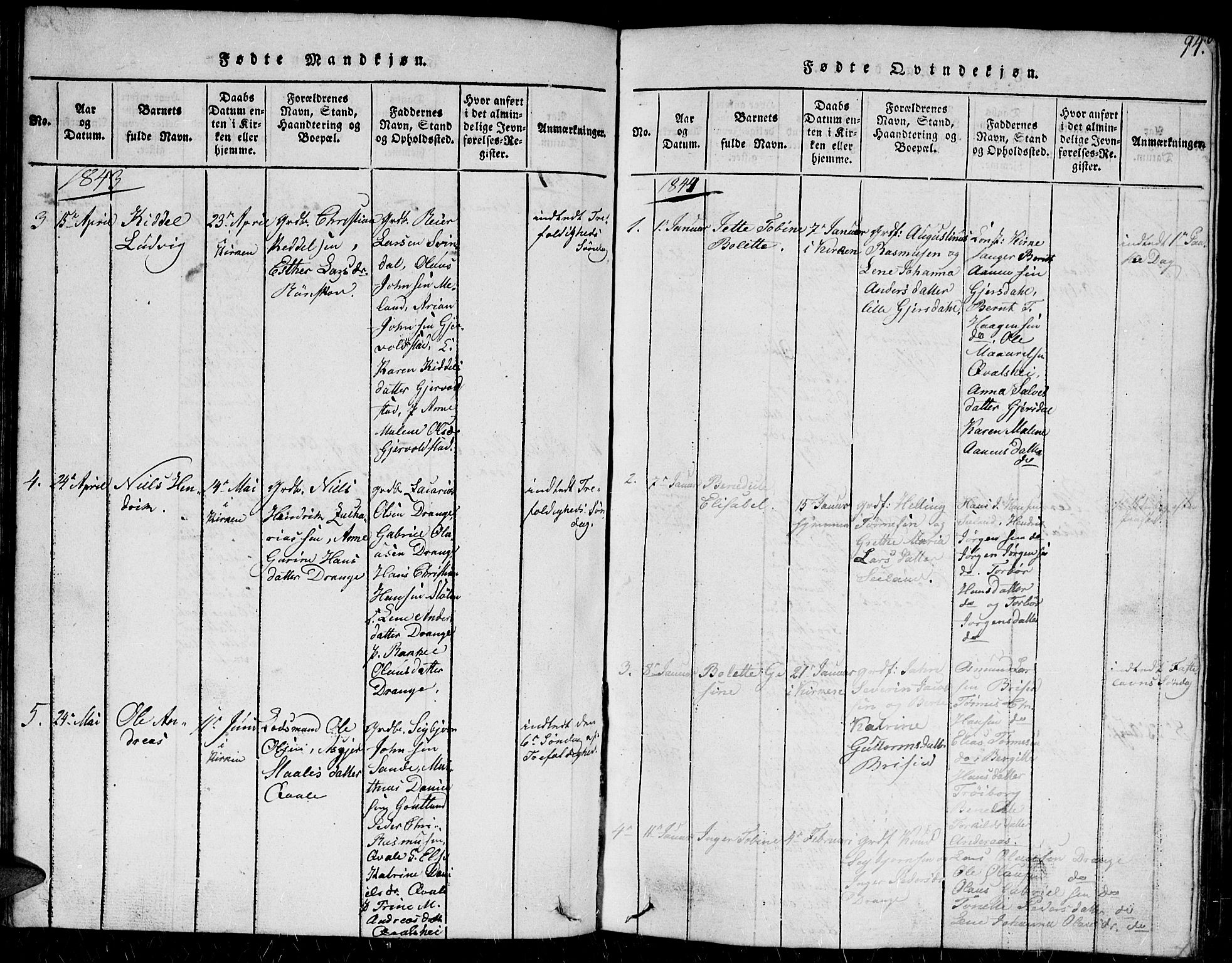 Herad sokneprestkontor, AV/SAK-1111-0018/F/Fb/Fba/L0001: Parish register (copy) no. B 1, 1815-1852, p. 94