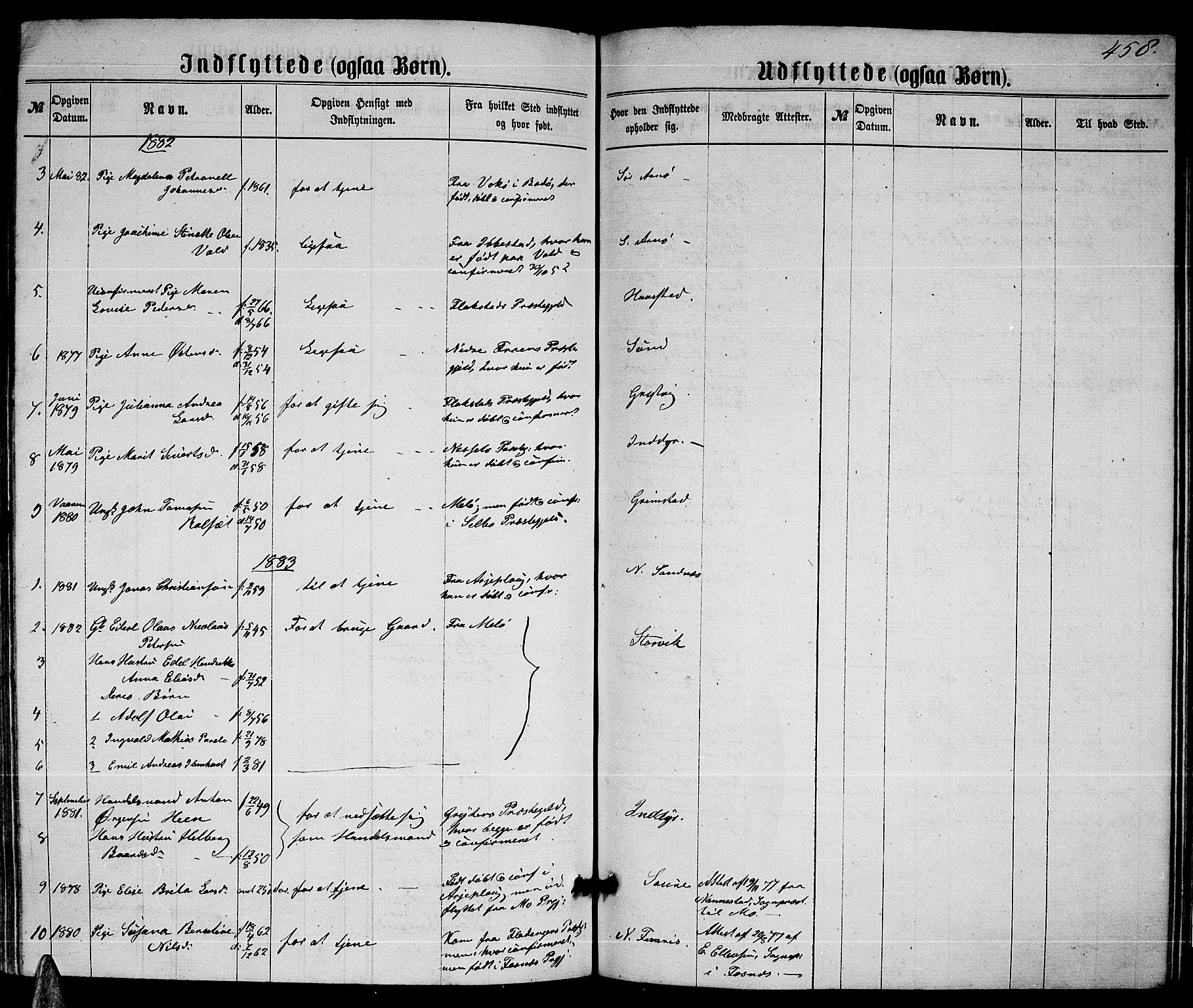 Ministerialprotokoller, klokkerbøker og fødselsregistre - Nordland, AV/SAT-A-1459/805/L0107: Parish register (copy) no. 805C03, 1862-1885, p. 458