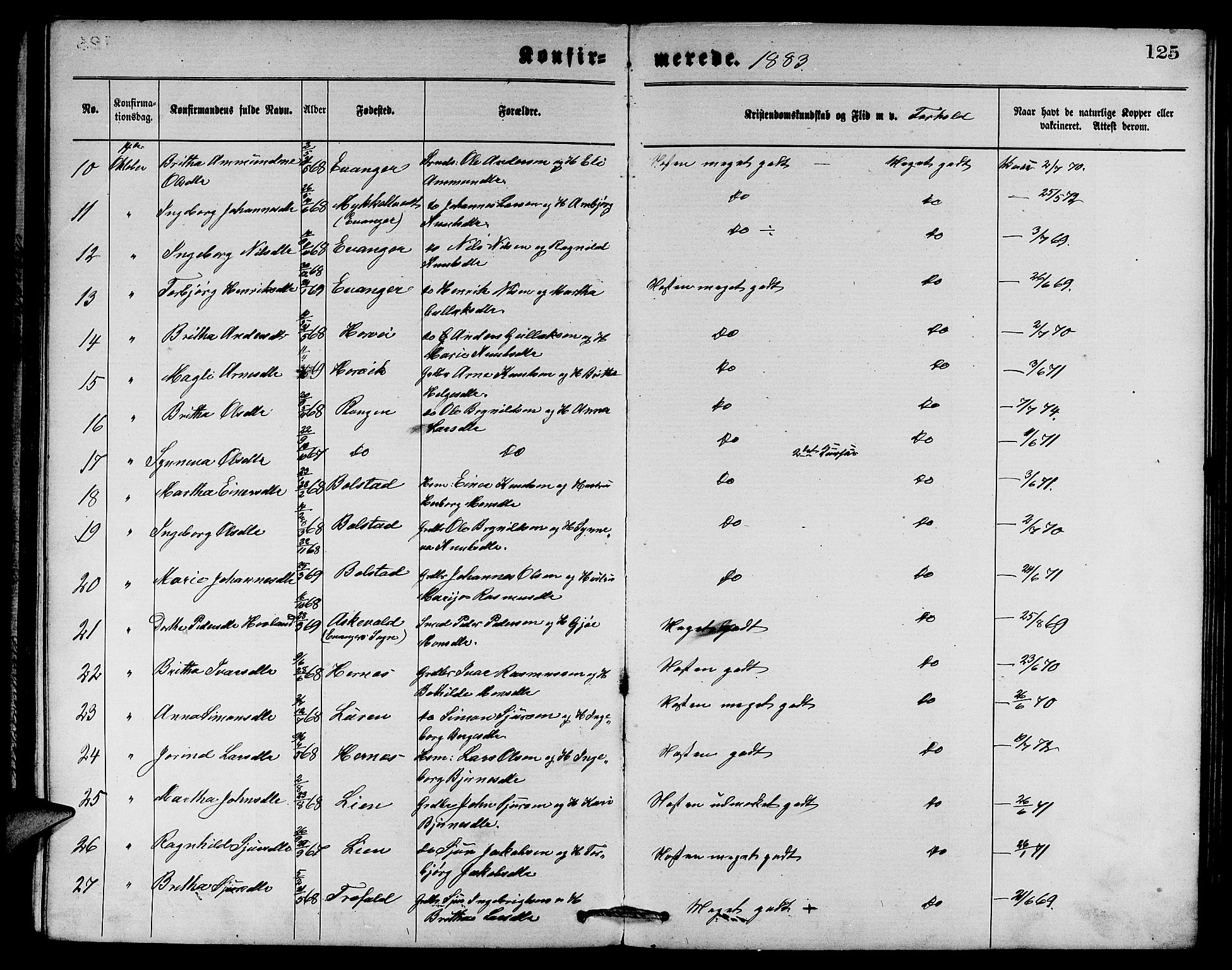 Evanger sokneprestembete, SAB/A-99924: Parish register (copy) no. A 3, 1875-1887, p. 125