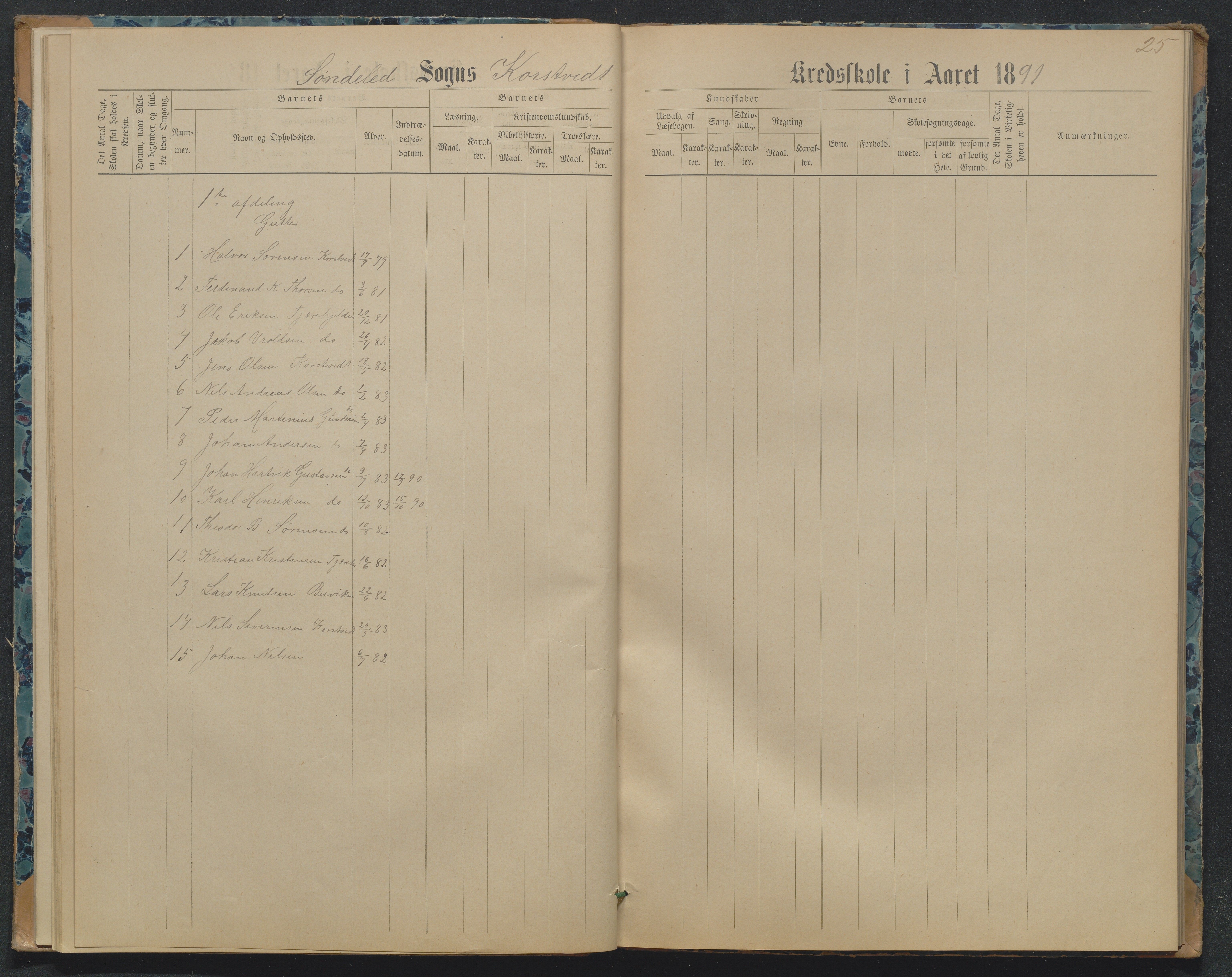 Søndeled kommune, AAKS/KA0913-PK/1/05/05j/L0001: Karakterprotokoll, 1883-1891, p. 25