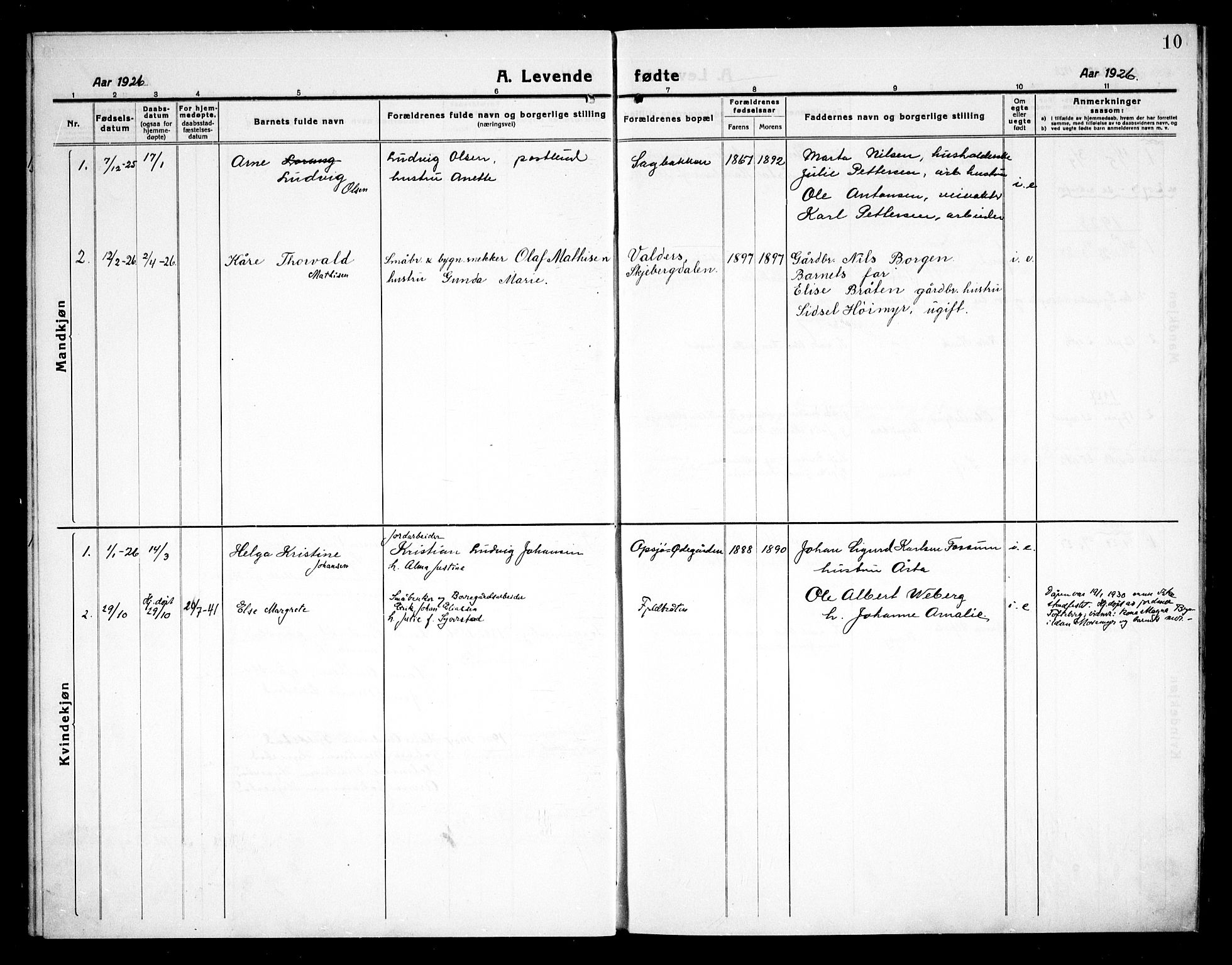 Skjeberg prestekontor Kirkebøker, SAO/A-10923/G/Gc/L0002: Parish register (copy) no. III 2, 1918-1938, p. 10