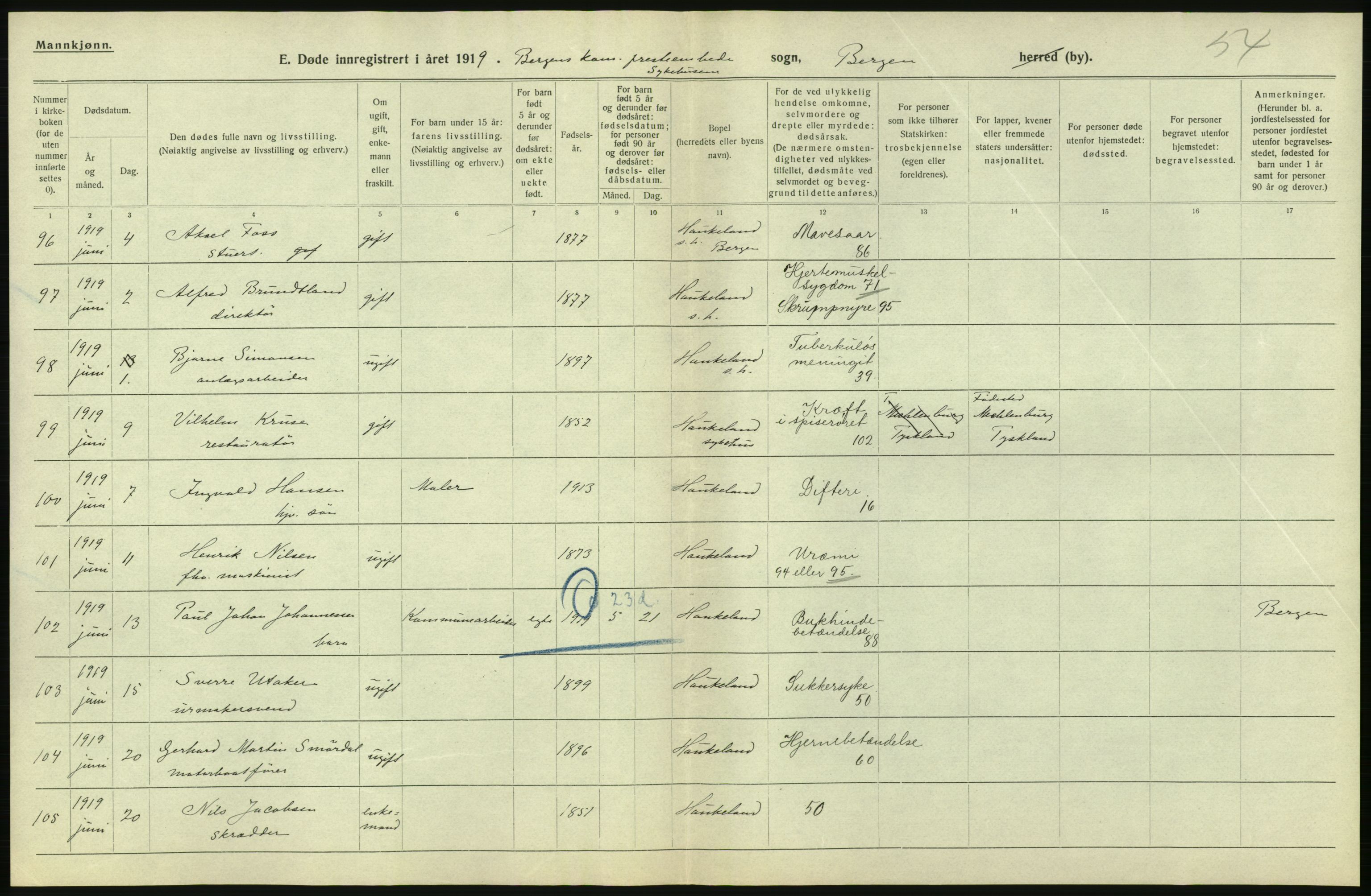 Statistisk sentralbyrå, Sosiodemografiske emner, Befolkning, AV/RA-S-2228/D/Df/Dfb/Dfbi/L0035: Bergen: Gifte, døde, dødfødte., 1919, p. 376