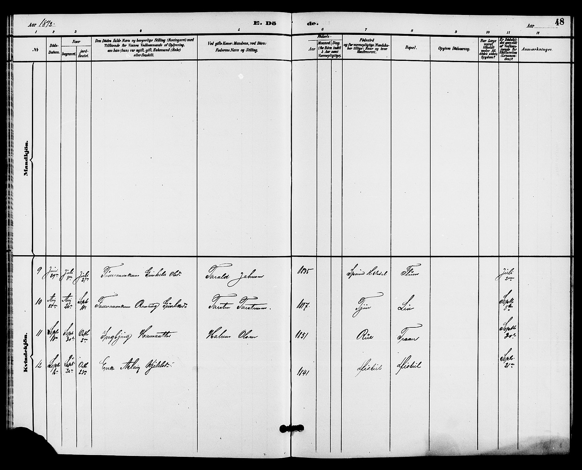 Hjartdal kirkebøker, SAKO/A-270/G/Gc/L0003: Parish register (copy) no. III 3, 1890-1907, p. 48