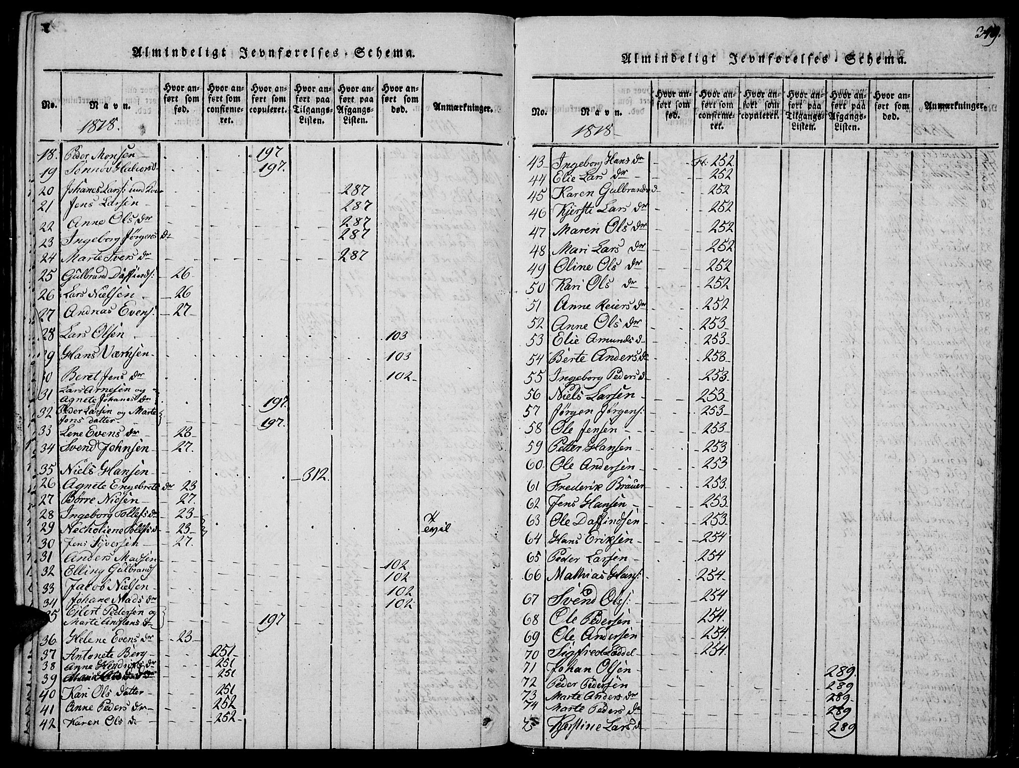 Biri prestekontor, SAH/PREST-096/H/Ha/Haa/L0003: Parish register (official) no. 3, 1814-1828, p. 349