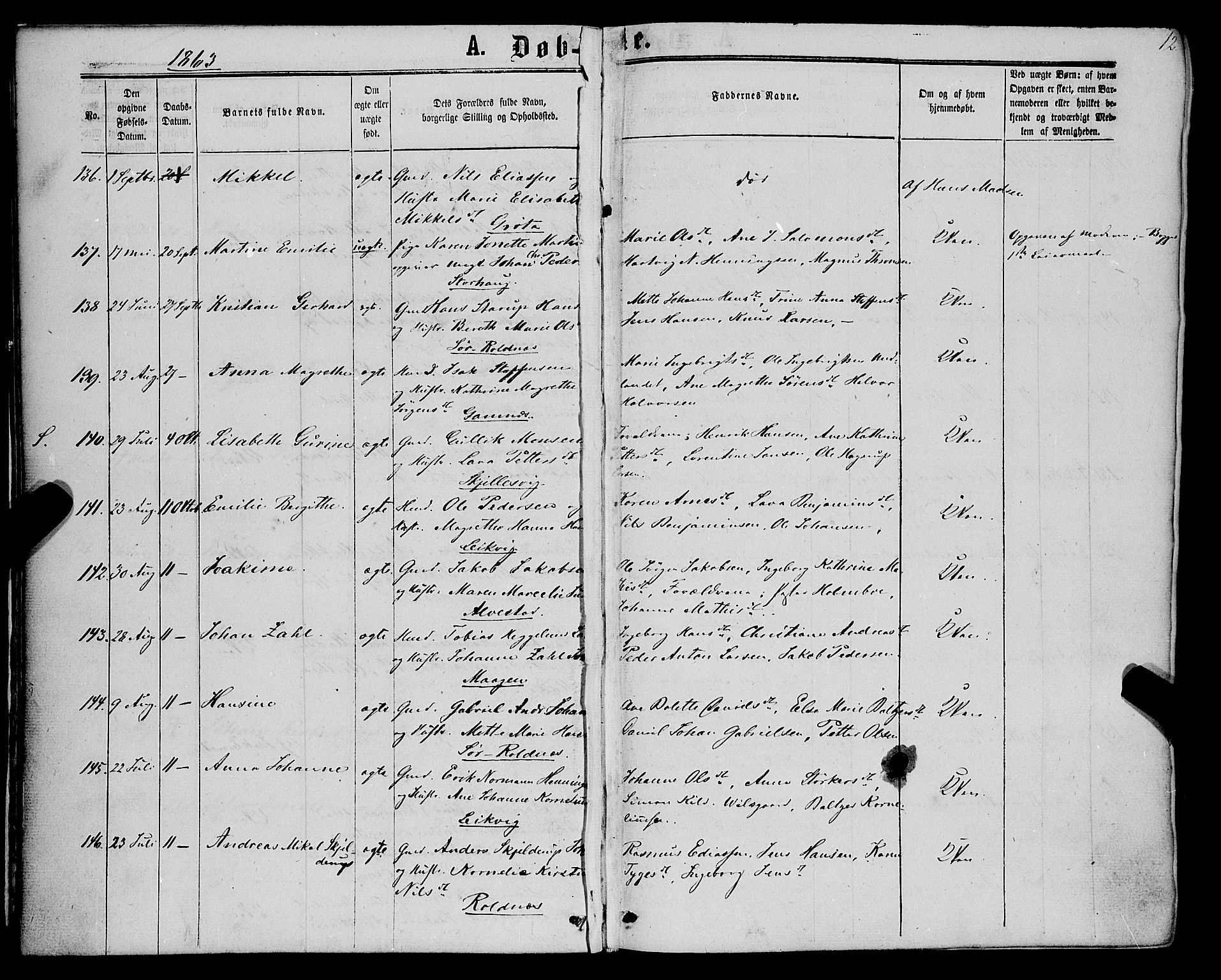 Trondenes sokneprestkontor, AV/SATØ-S-1319/H/Ha/L0012kirke: Parish register (official) no. 12, 1863-1870, p. 12