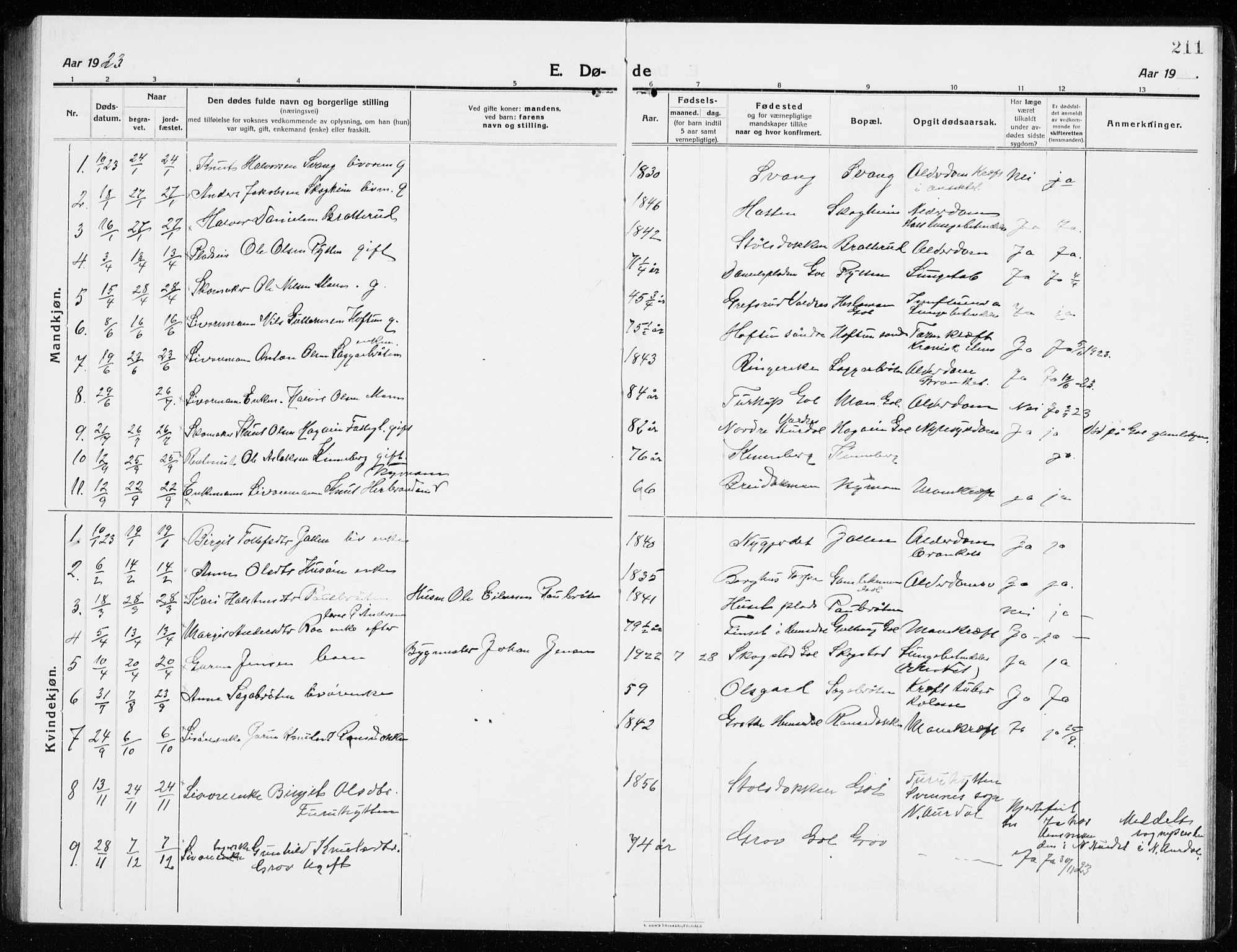 Gol kirkebøker, SAKO/A-226/G/Ga/L0004: Parish register (copy) no. I 4, 1915-1943, p. 211
