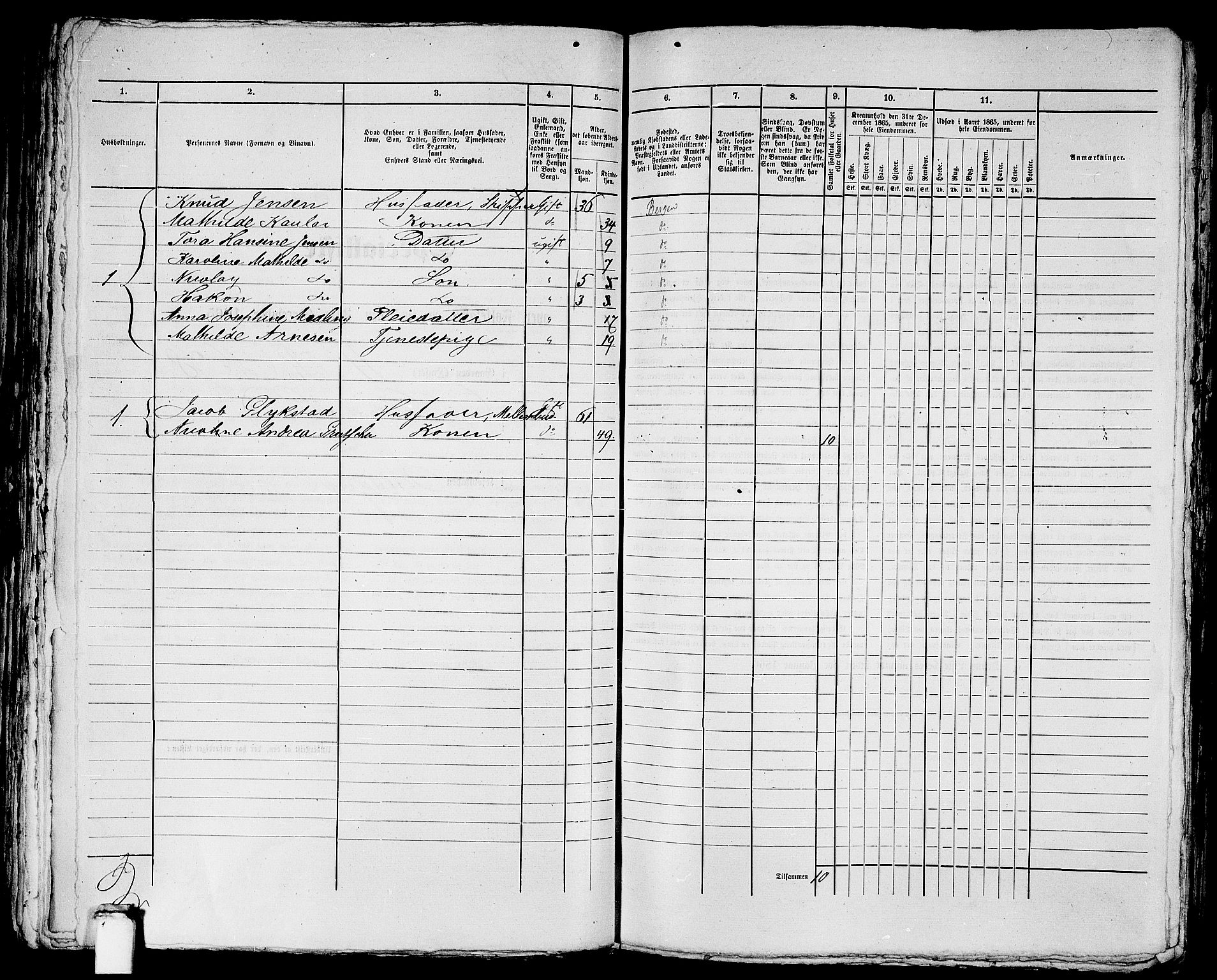 RA, 1865 census for Bergen, 1865, p. 2223