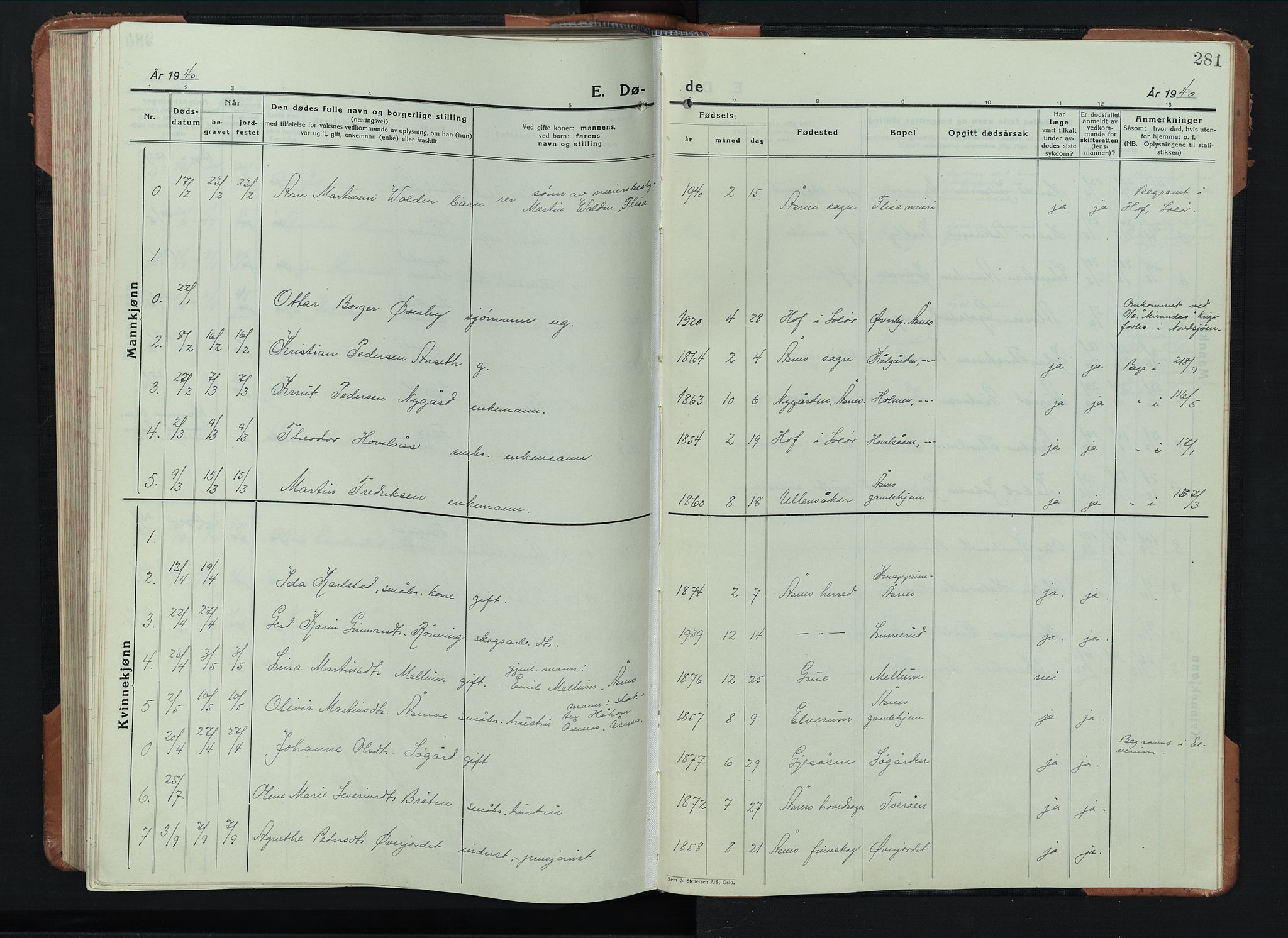 Åsnes prestekontor, SAH/PREST-042/H/Ha/Hab/L0008: Parish register (copy) no. 8, 1927-1942, p. 281