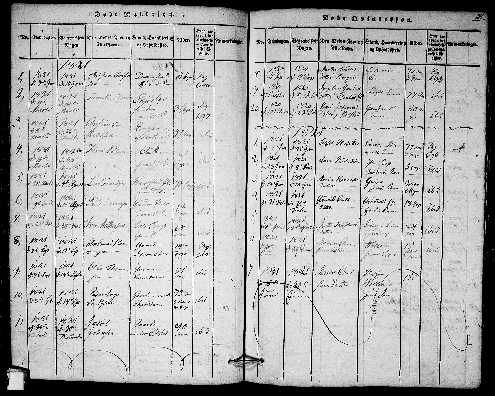 Askim prestekontor Kirkebøker, AV/SAO-A-10900/G/Ga/L0001: Parish register (copy) no. 1, 1817-1846, p. 200-201