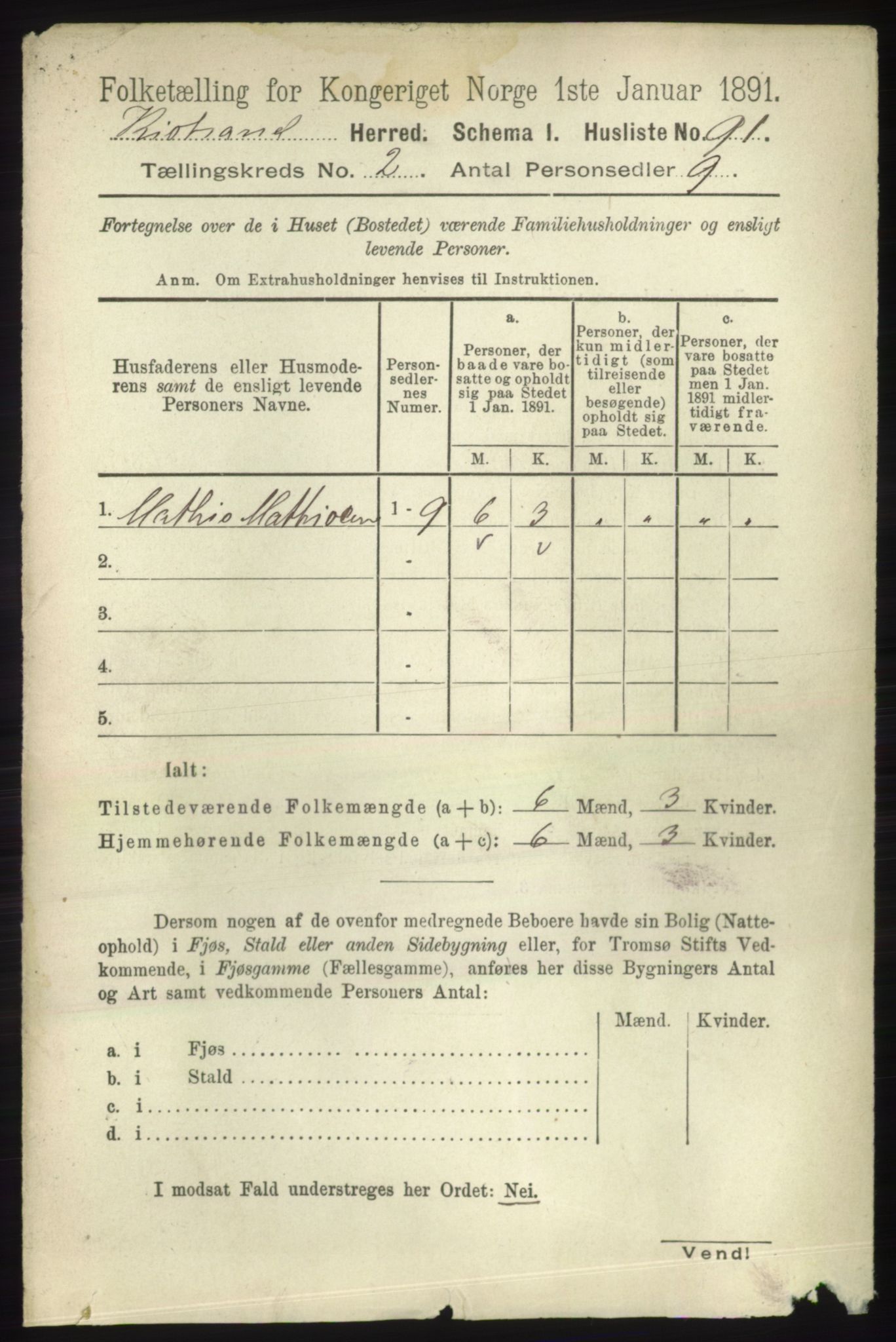 RA, 1891 census for 2020 Kistrand, 1891, p. 602