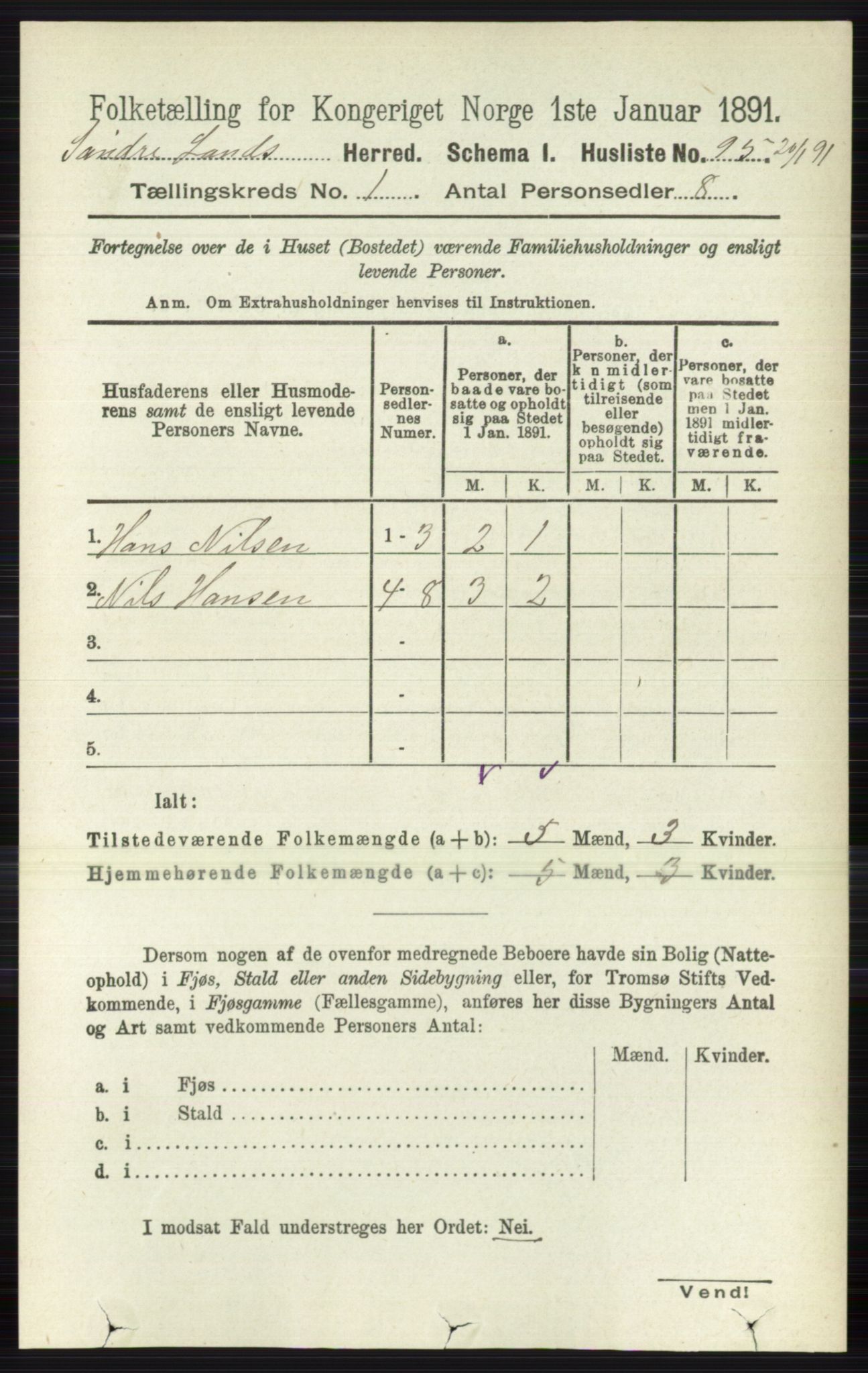 RA, 1891 census for 0536 Søndre Land, 1891, p. 122