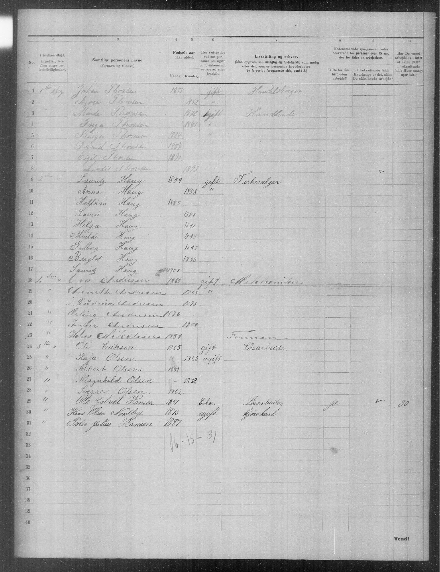 OBA, Municipal Census 1903 for Kristiania, 1903, p. 22230