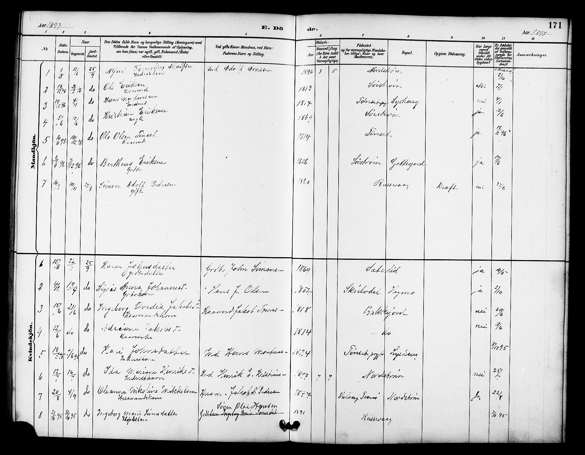 Tranøy sokneprestkontor, SATØ/S-1313/I/Ia/Iab/L0022klokker: Parish register (copy) no. 22, 1887-1912, p. 171