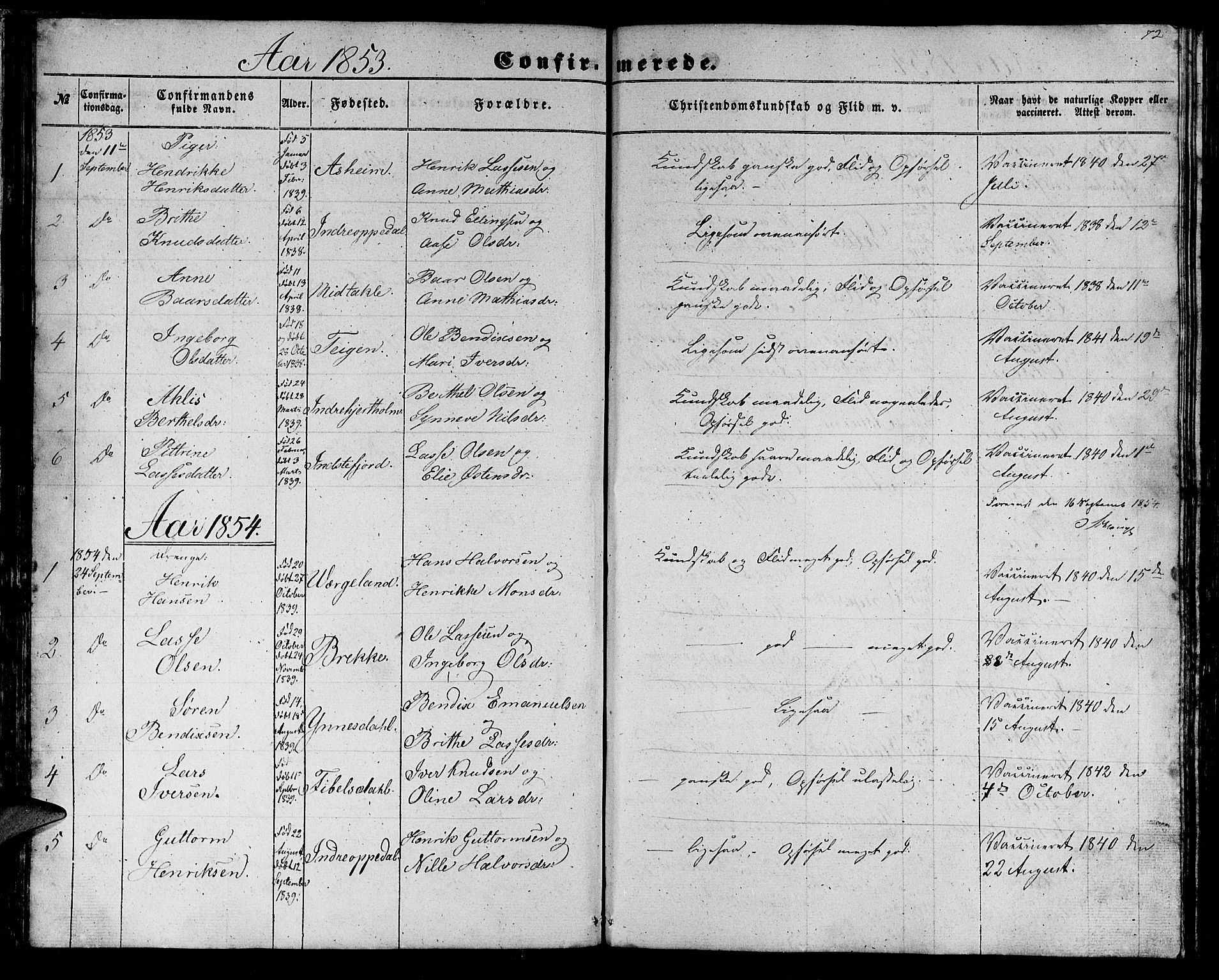 Gulen sokneprestembete, SAB/A-80201/H/Hab/Habc/L0001: Parish register (copy) no. C 1, 1853-1880, p. 72