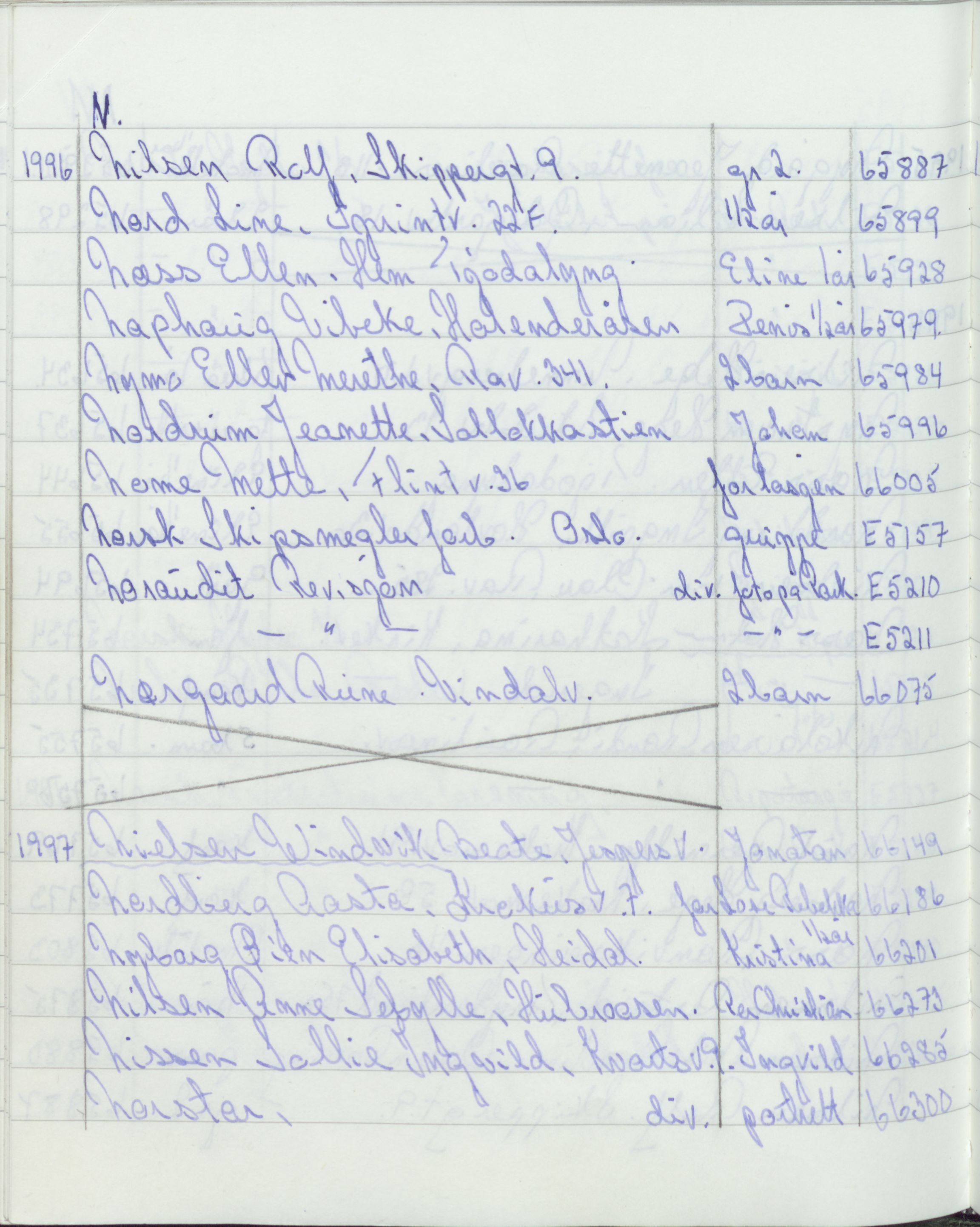 Pa 1494 - Jørgensen, Antonius. Fotograf, VEMU/A-2760/F/Fa, 1927-2004, p. 3750