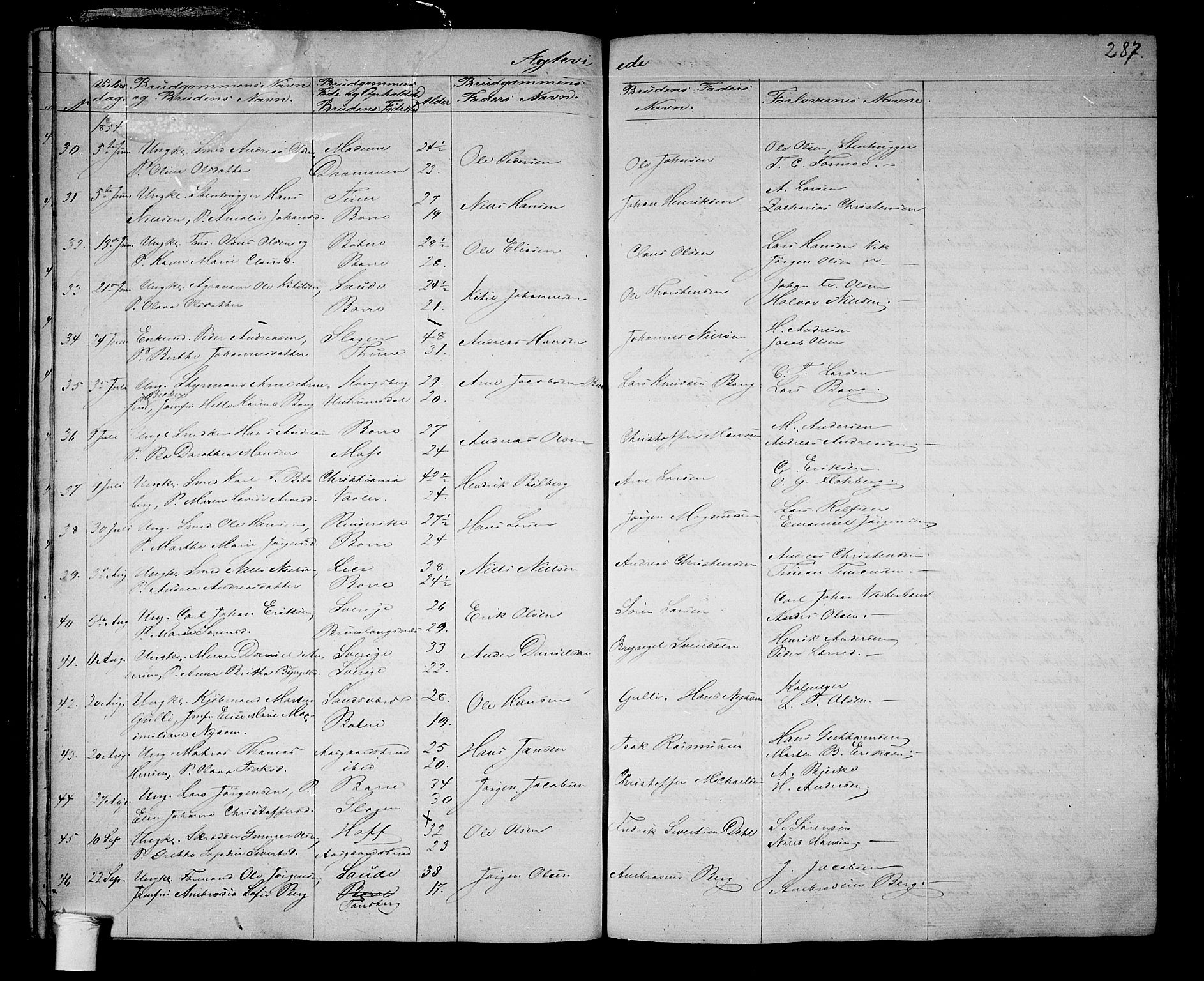 Borre kirkebøker, AV/SAKO-A-338/G/Ga/L0002: Parish register (copy) no. I 2, 1852-1871, p. 287