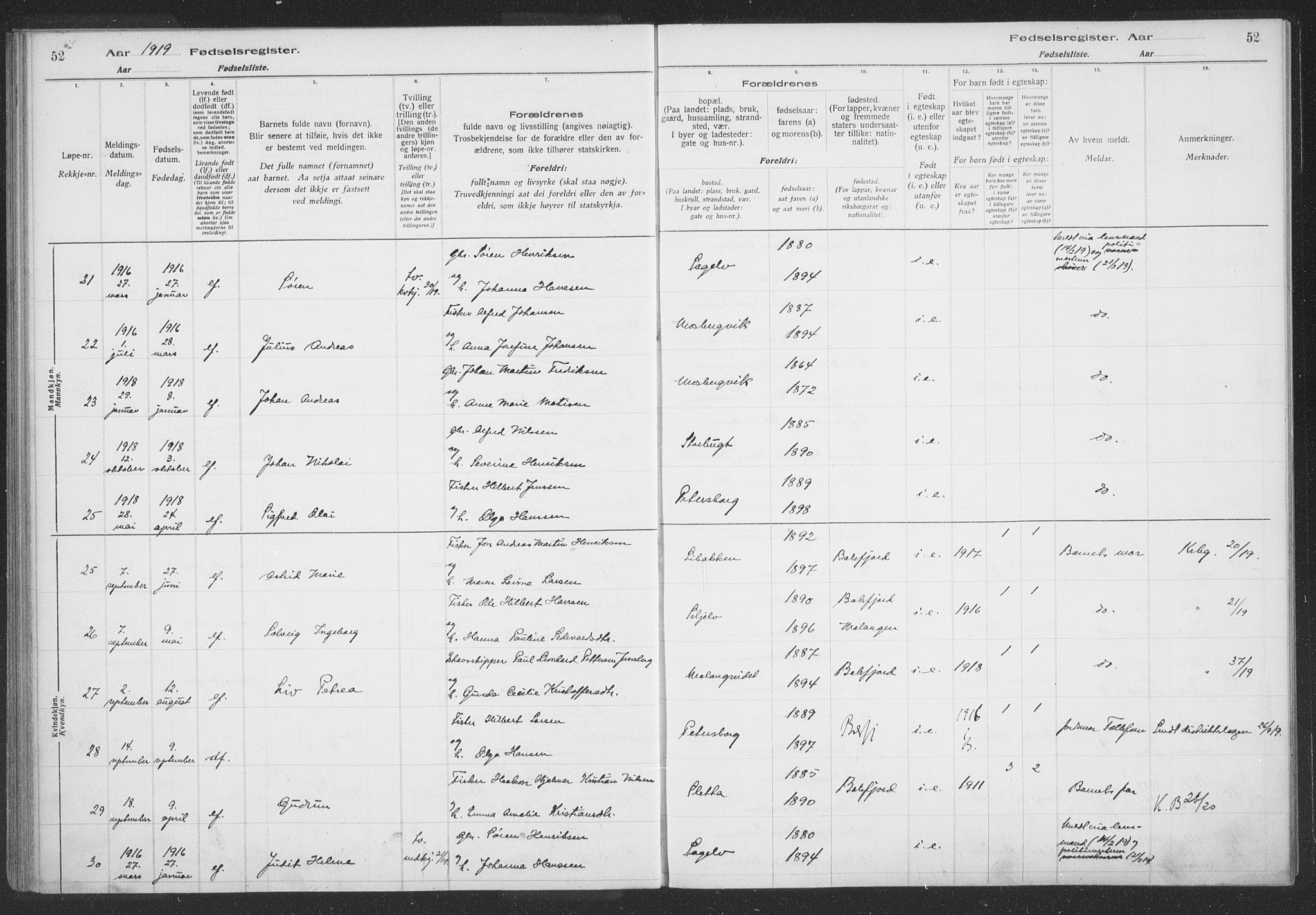 Balsfjord sokneprestembete, AV/SATØ-S-1303/H/Hb/L0059: Birth register no. 59, 1916-1930, p. 52