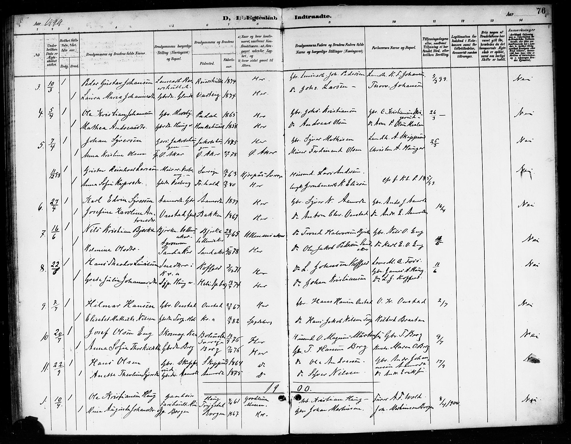Skiptvet prestekontor Kirkebøker, SAO/A-20009/F/Fa/L0010: Parish register (official) no. 10, 1890-1900, p. 76