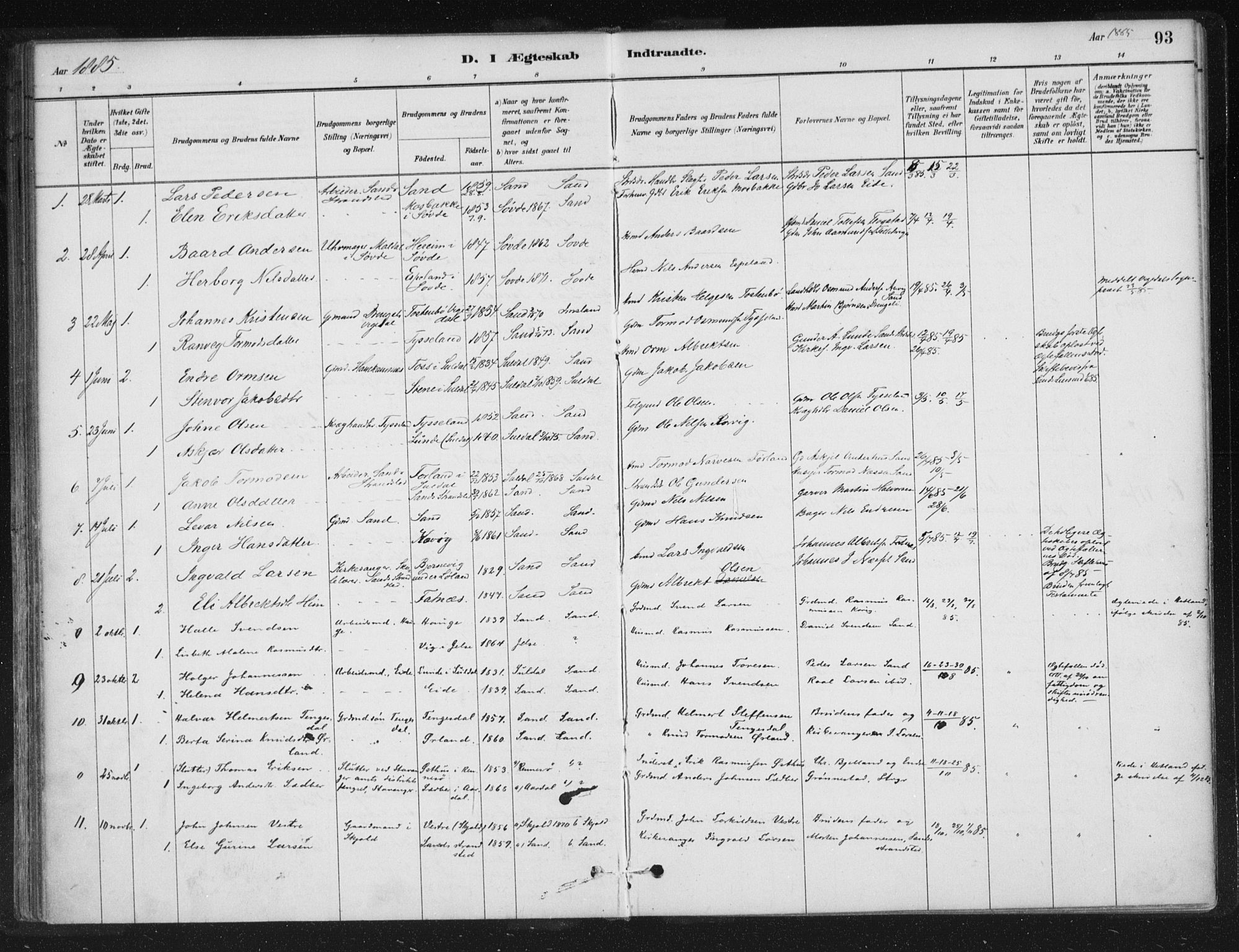 Sand sokneprestkontor, AV/SAST-A-101848/01/III/L0005: Parish register (official) no. A 5, 1880-1898, p. 93