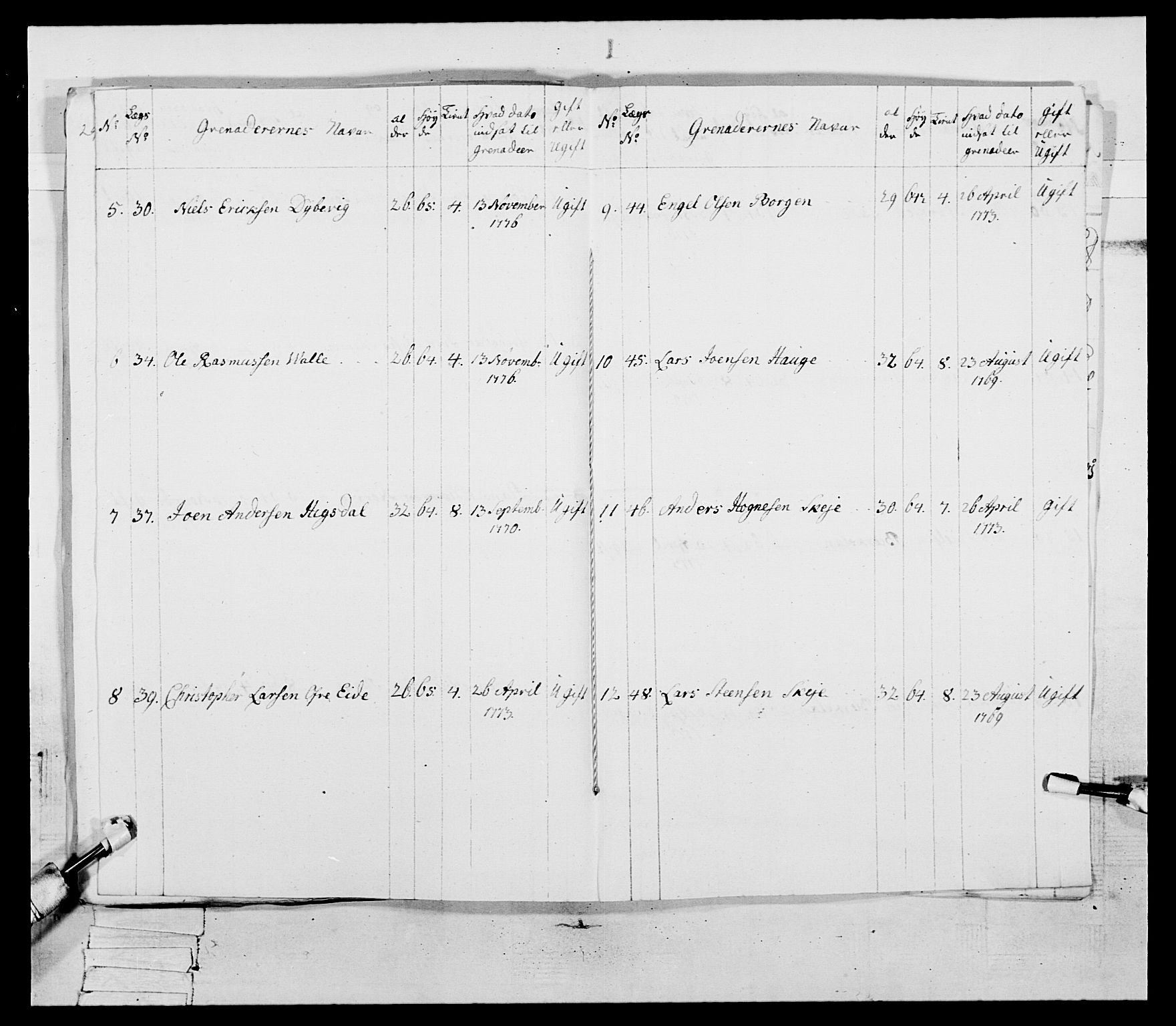 Generalitets- og kommissariatskollegiet, Det kongelige norske kommissariatskollegium, AV/RA-EA-5420/E/Eh/L0094: 2. Bergenhusiske nasjonale infanteriregiment, 1776-1779, p. 116