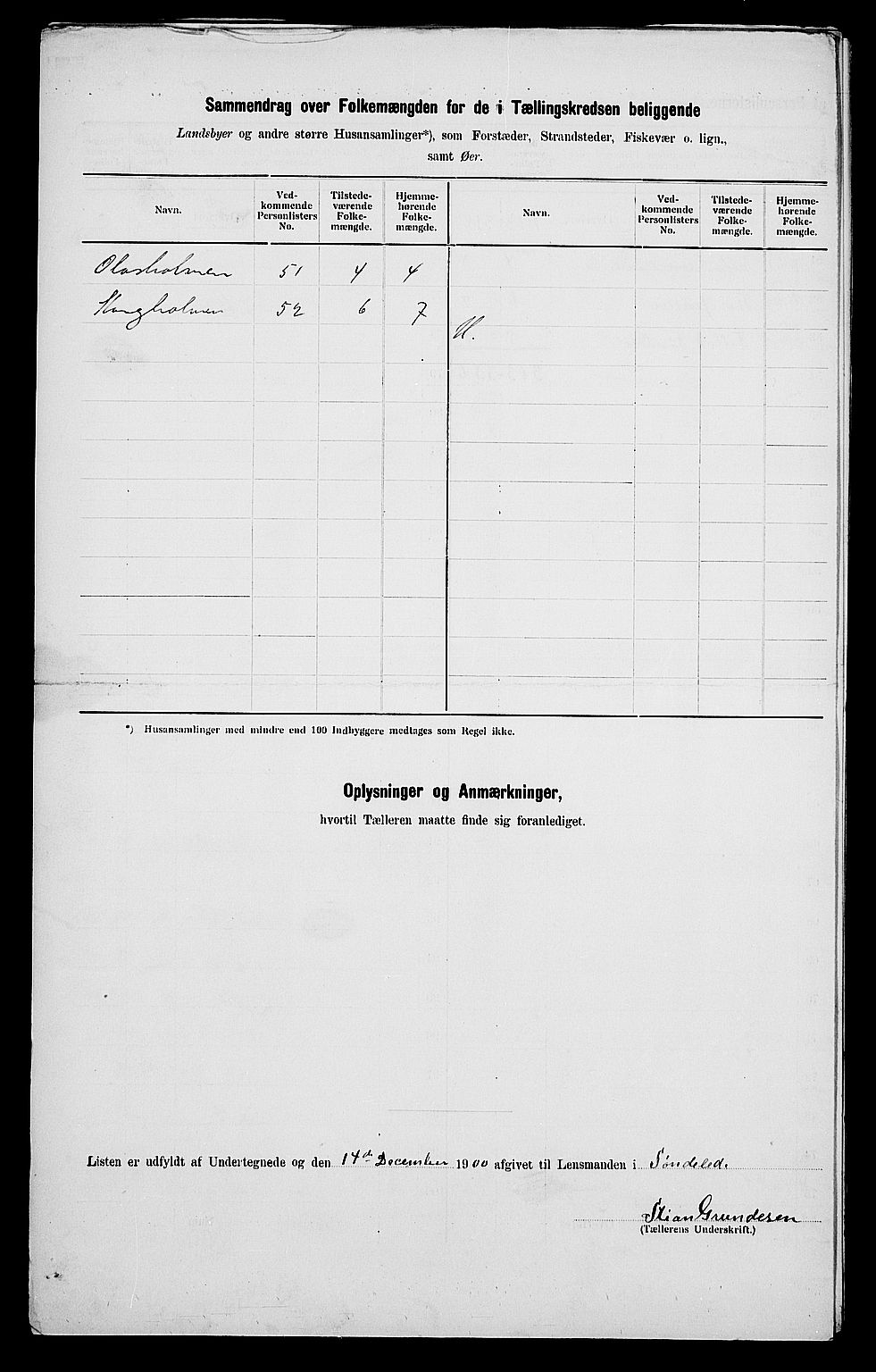 SAK, 1900 census for Søndeled, 1900, p. 43