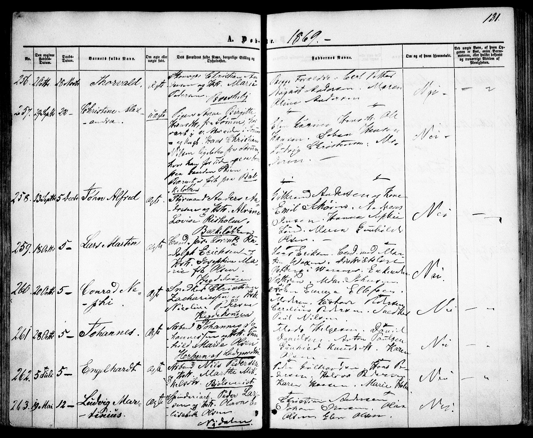 Vestre Aker prestekontor Kirkebøker, SAO/A-10025/F/Fa/L0004: Parish register (official) no. 4, 1857-1877, p. 131