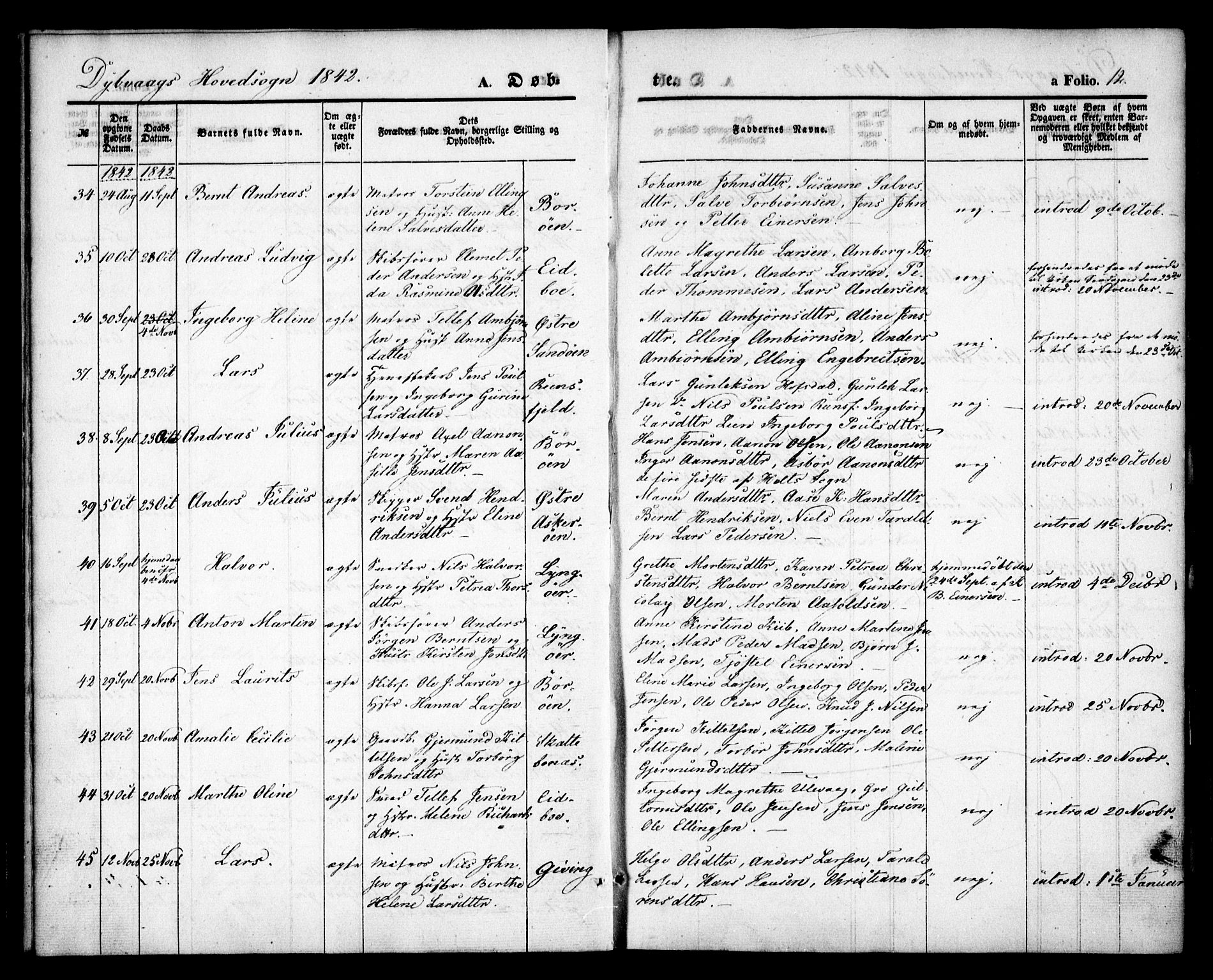 Dypvåg sokneprestkontor, AV/SAK-1111-0007/F/Fa/Faa/L0005: Parish register (official) no. A 5, 1841-1854, p. 12