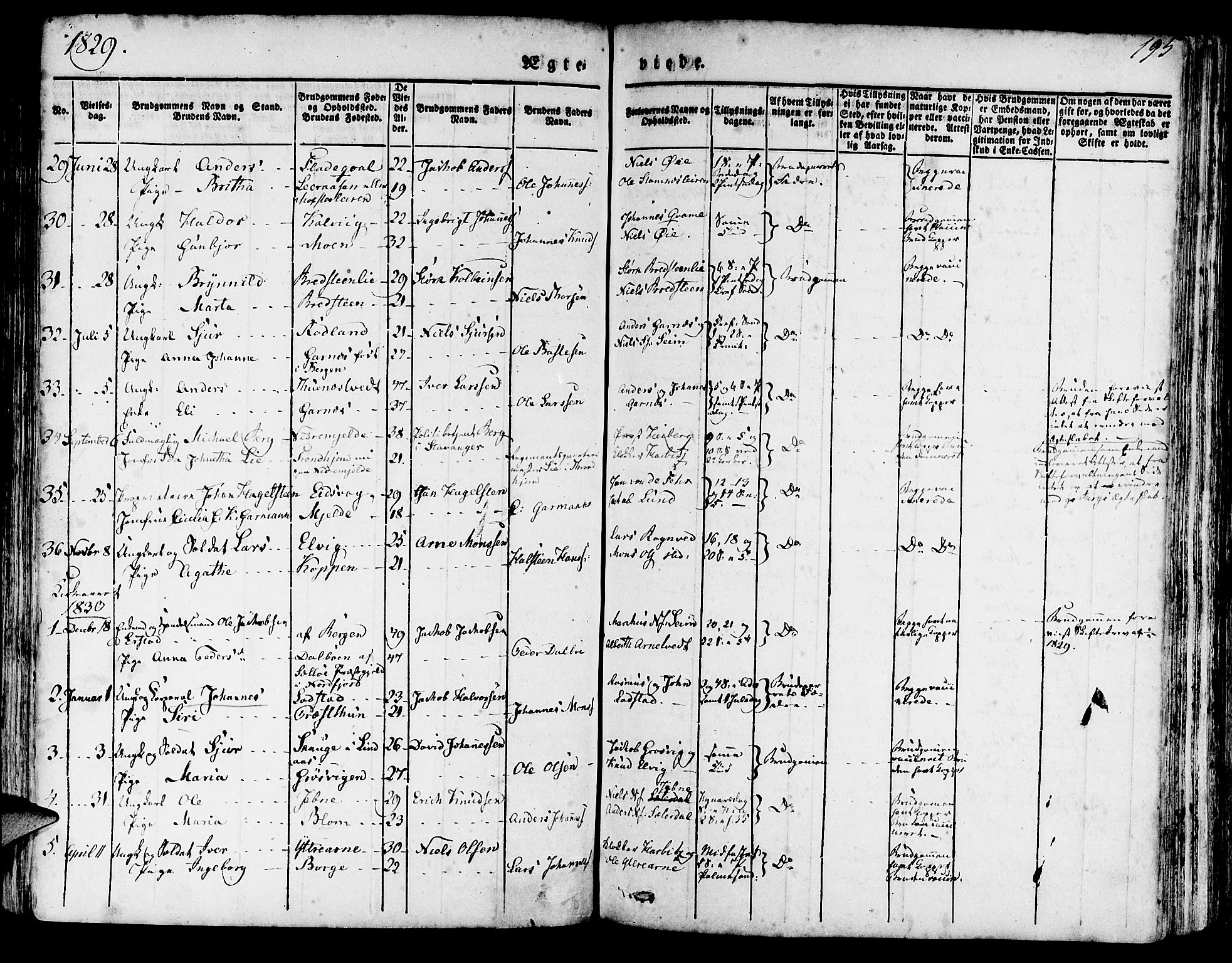 Haus sokneprestembete, AV/SAB-A-75601/H/Haa: Parish register (official) no. A 14, 1827-1838, p. 195