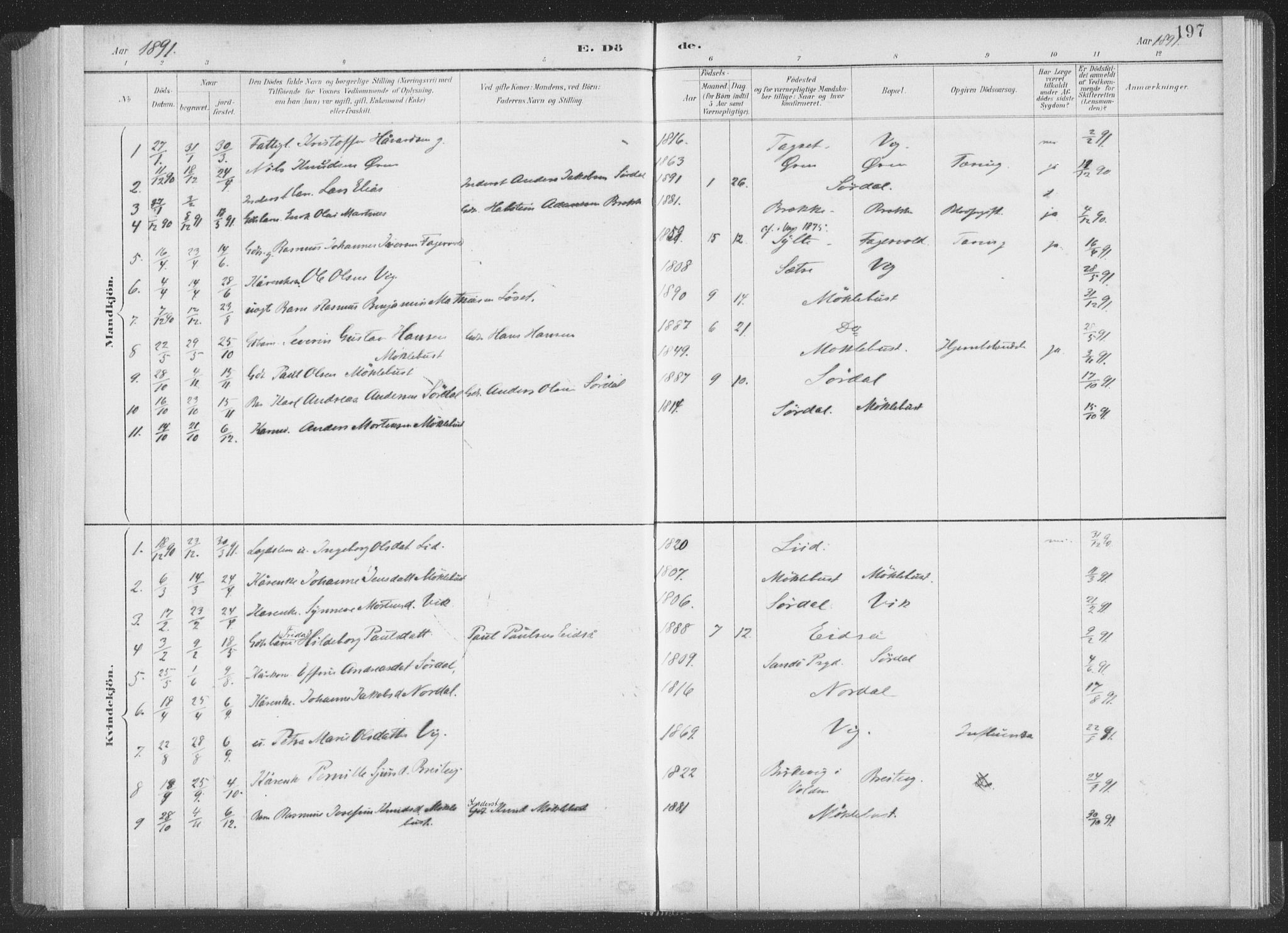 Ministerialprotokoller, klokkerbøker og fødselsregistre - Møre og Romsdal, AV/SAT-A-1454/502/L0025: Parish register (official) no. 502A03, 1885-1909, p. 197