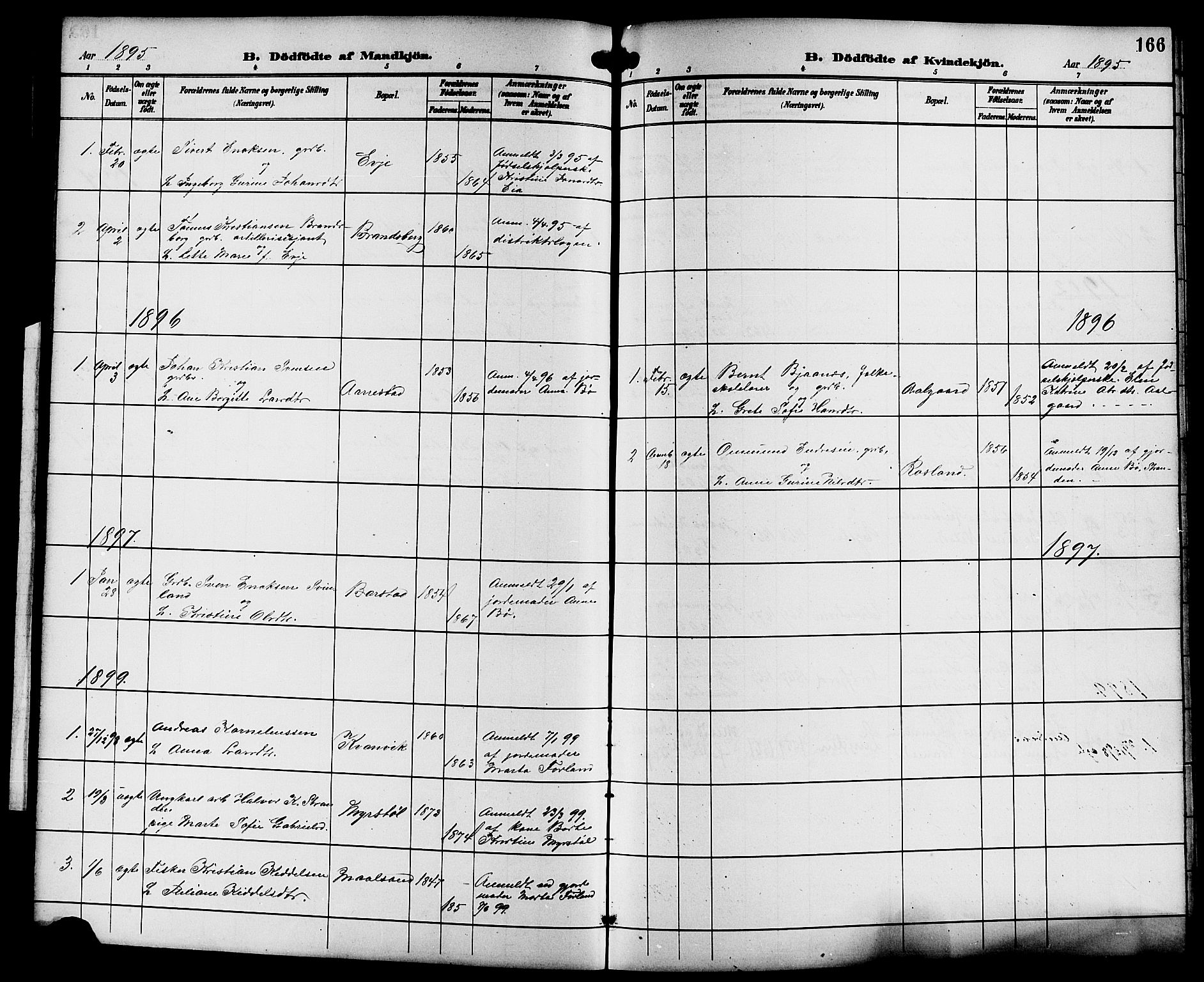 Sokndal sokneprestkontor, SAST/A-101808: Parish register (copy) no. B 6, 1892-1907, p. 166
