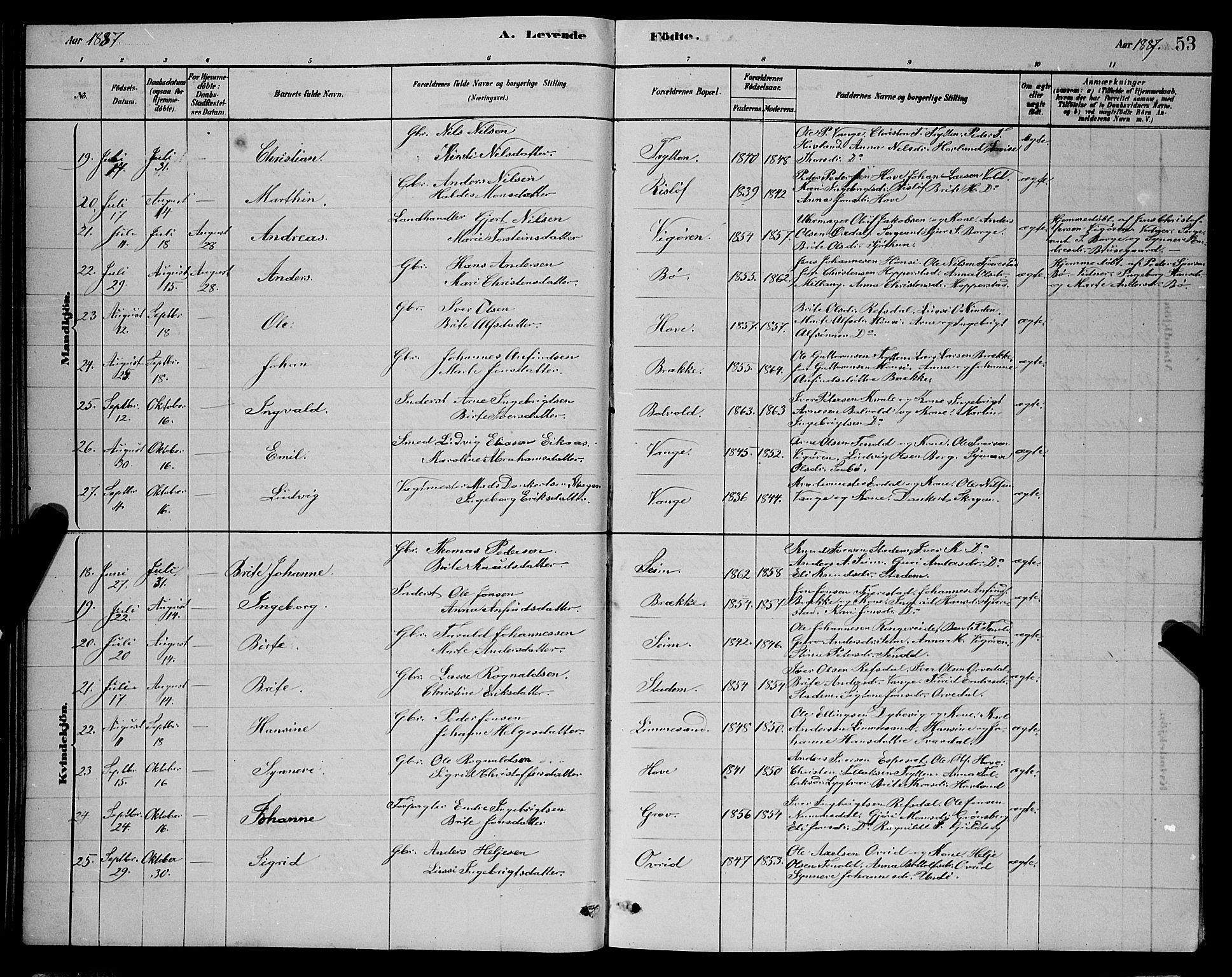 Vik sokneprestembete, AV/SAB-A-81501/H/Hab/Haba/L0003: Parish register (copy) no. A 3, 1878-1894, p. 53