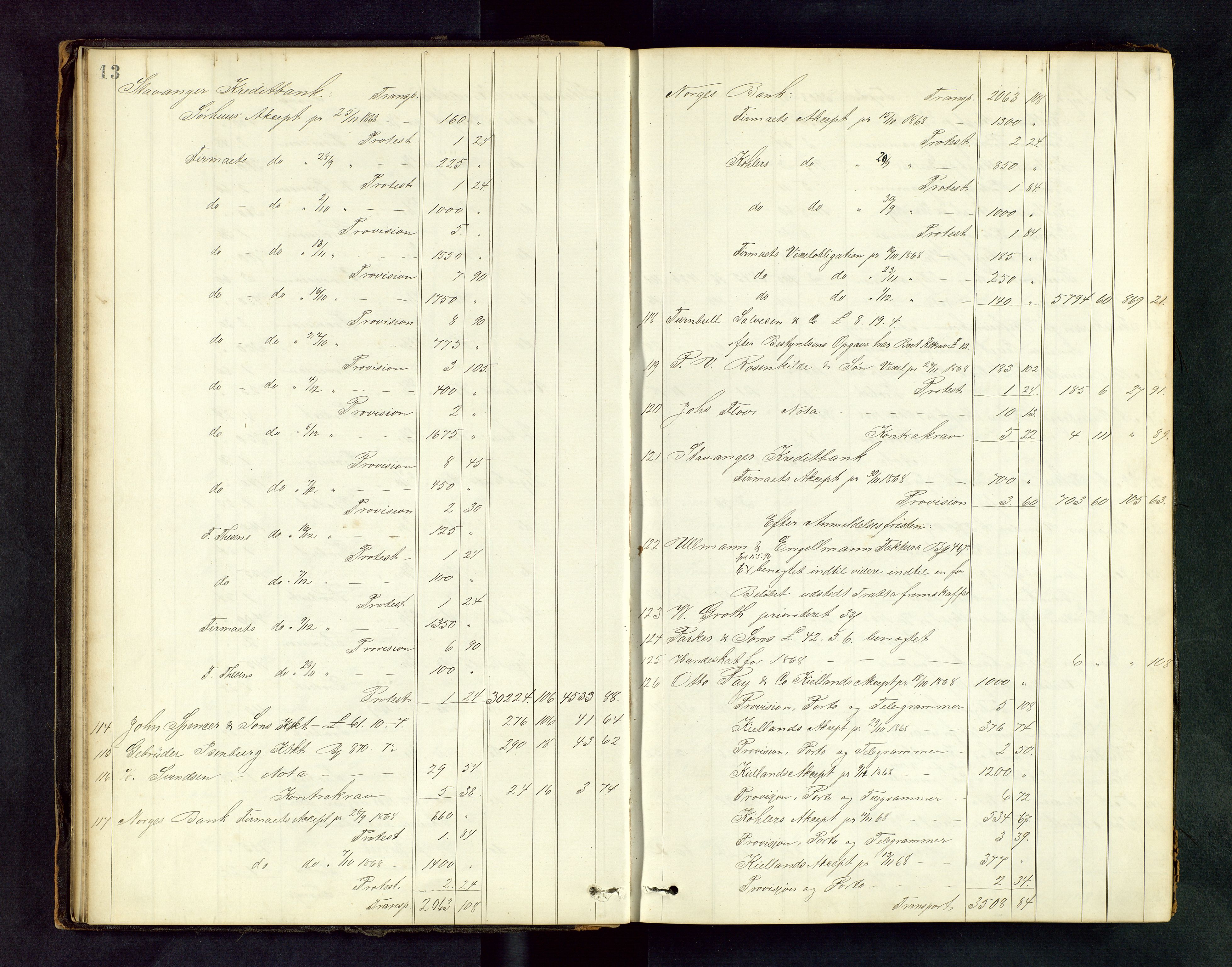 Stavanger byfogd, AV/SAST-A-101408/001/5/50/503BD/L0001: Skifteutlodningsprotokoll, 1869-1871, p. 13