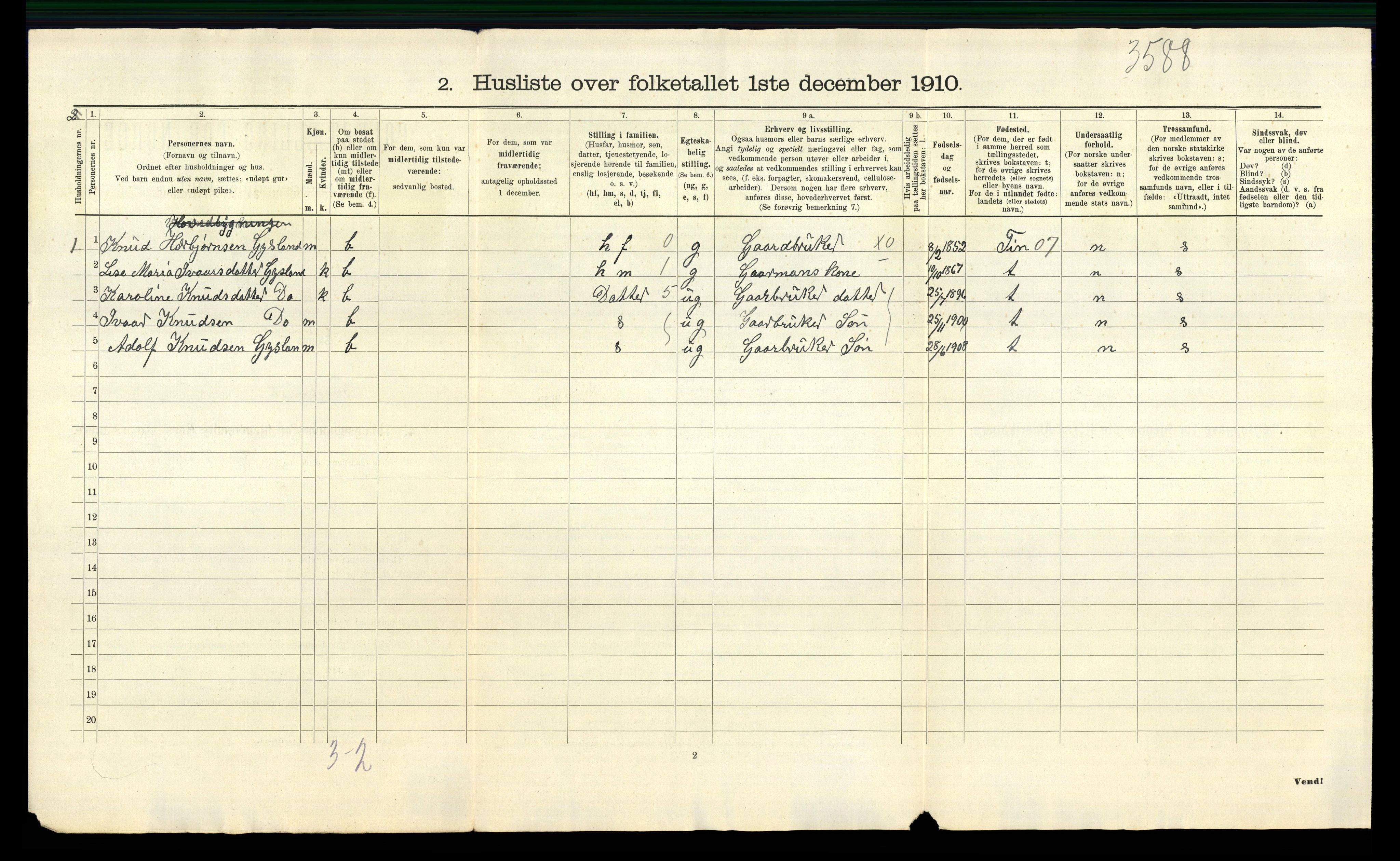 RA, 1910 census for Hægebostad, 1910, p. 46