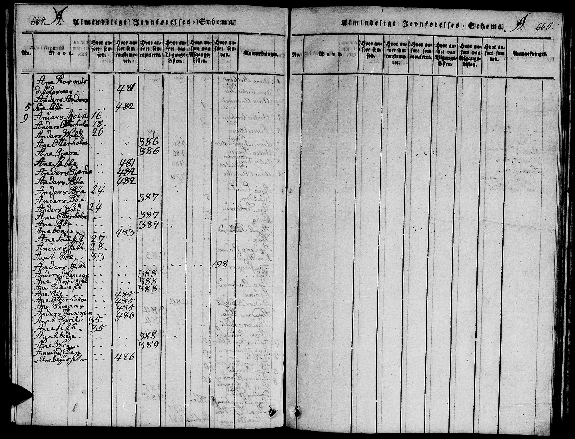 Ministerialprotokoller, klokkerbøker og fødselsregistre - Møre og Romsdal, AV/SAT-A-1454/543/L0563: Parish register (copy) no. 543C01, 1818-1836, p. 664-665