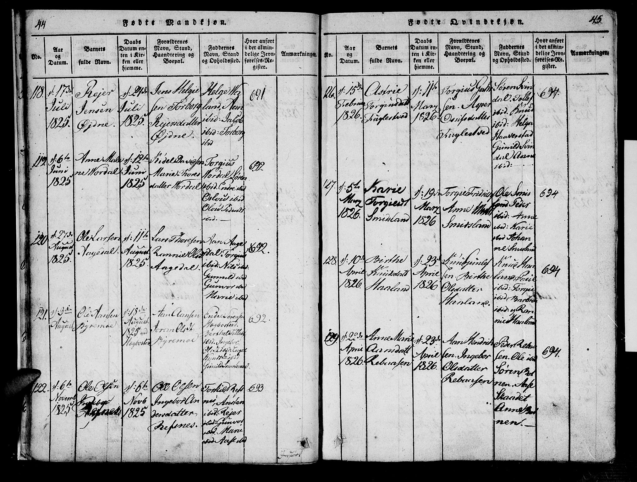 Bjelland sokneprestkontor, SAK/1111-0005/F/Fa/Fac/L0001: Parish register (official) no. A 1, 1815-1866, p. 44-45
