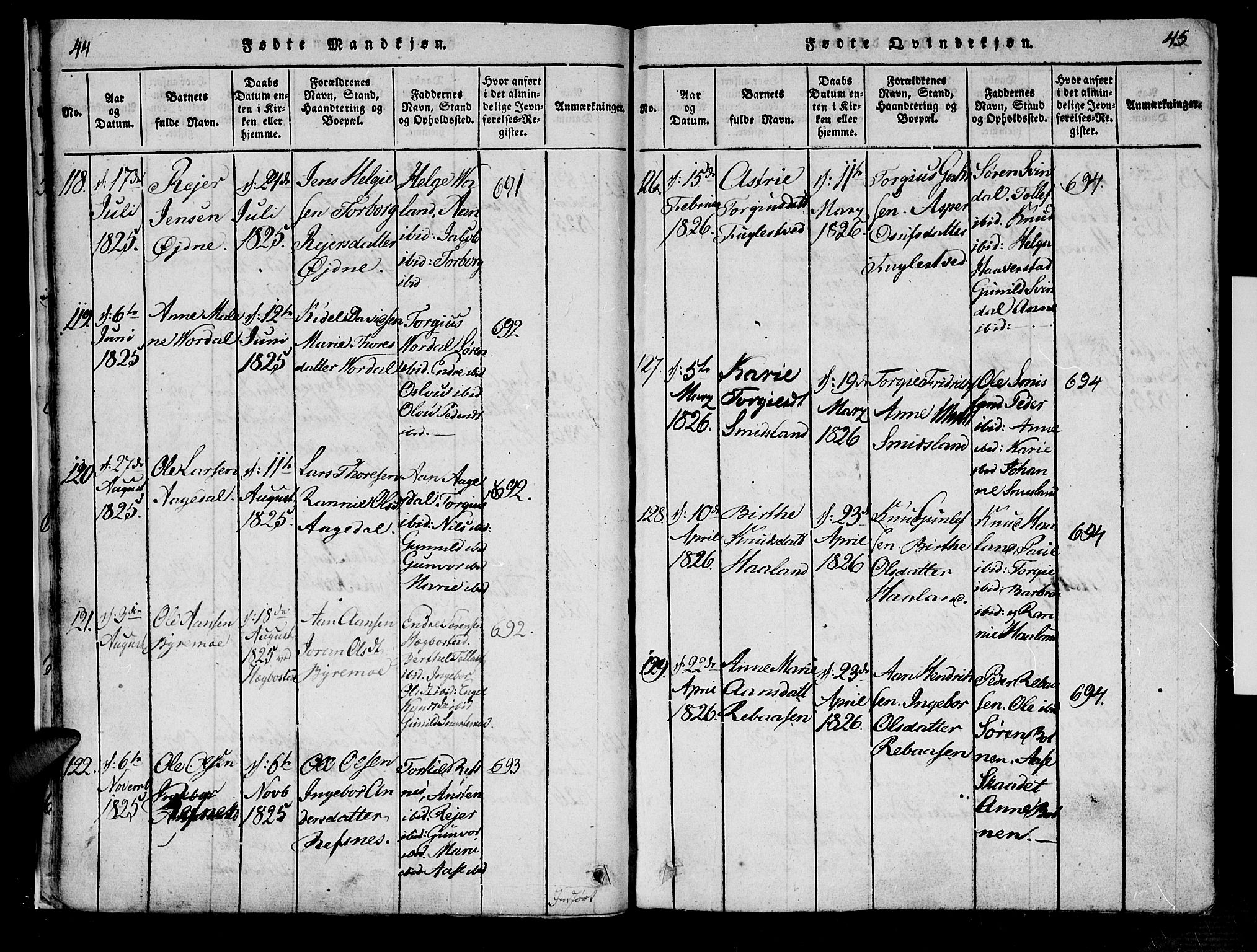 Bjelland sokneprestkontor, AV/SAK-1111-0005/F/Fa/Fac/L0001: Parish register (official) no. A 1, 1815-1866, p. 44-45