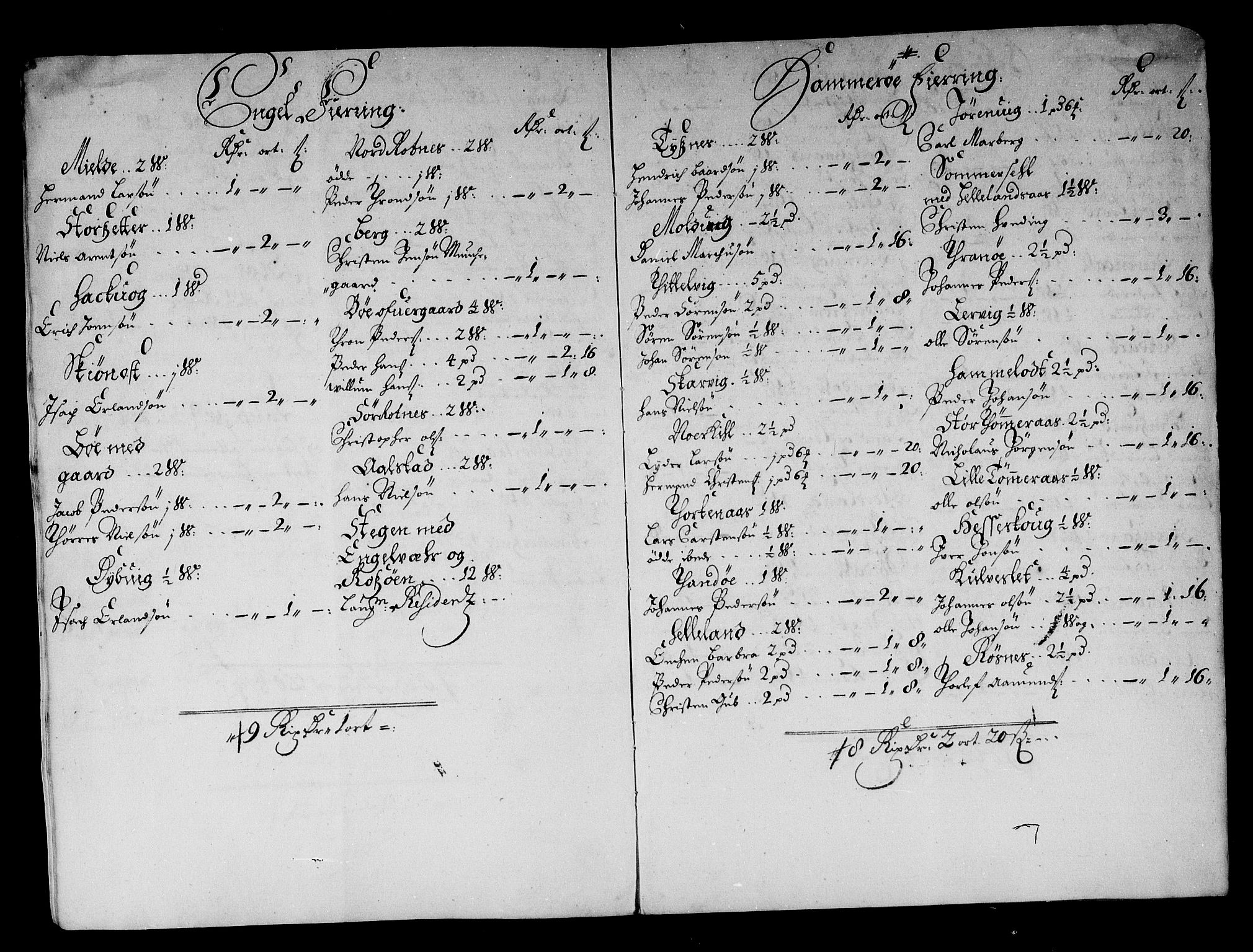 Rentekammeret inntil 1814, Reviderte regnskaper, Stiftamtstueregnskaper, Trondheim stiftamt og Nordland amt, AV/RA-EA-6044/R/Rg/L0085: Trondheim stiftamt og Nordland amt, 1686