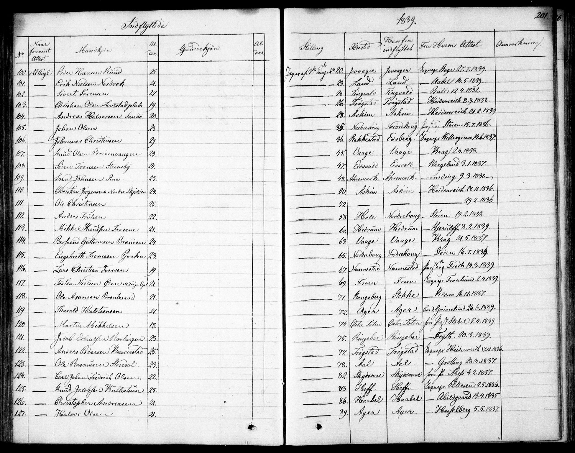 Garnisonsmenigheten Kirkebøker, AV/SAO-A-10846/F/Fa/L0007: Parish register (official) no. 7, 1828-1881, p. 201