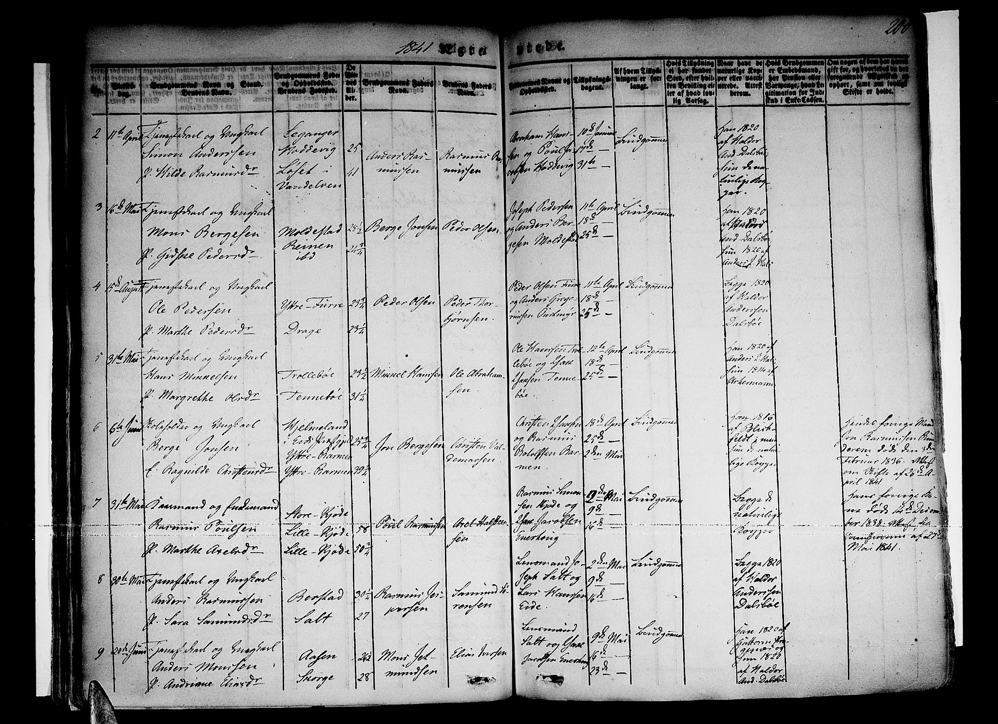 Selje sokneprestembete, AV/SAB-A-99938/H/Ha/Haa/Haaa: Parish register (official) no. A 9, 1829-1844, p. 201