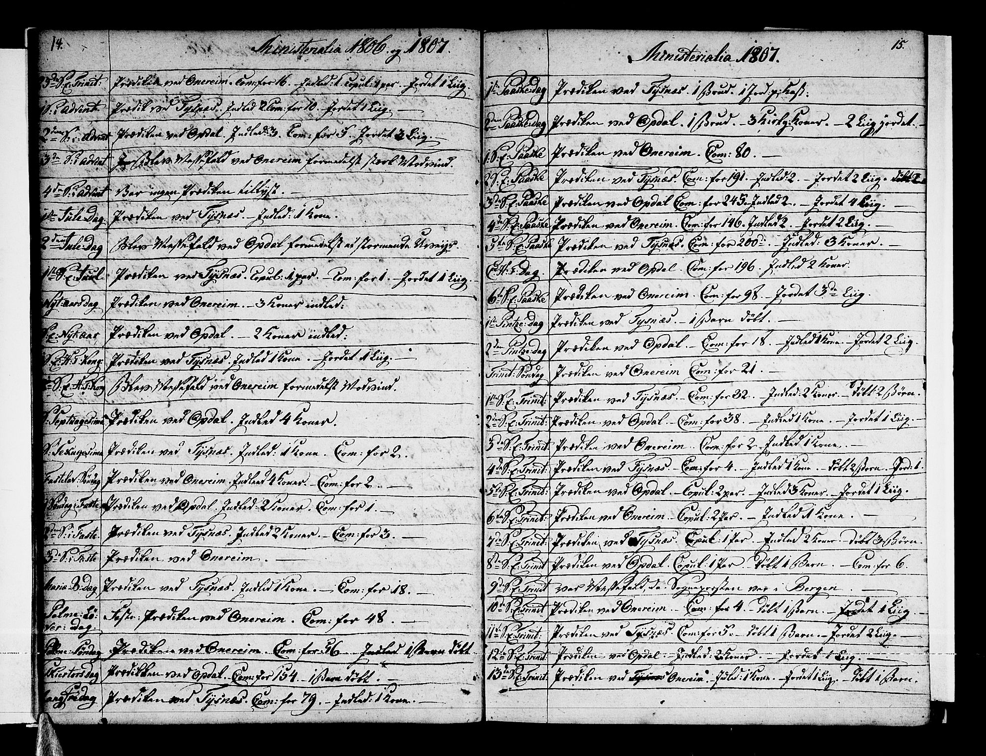 Tysnes sokneprestembete, SAB/A-78601/H/Haa: Parish register (official) no. A 6, 1804-1816, p. 14-15