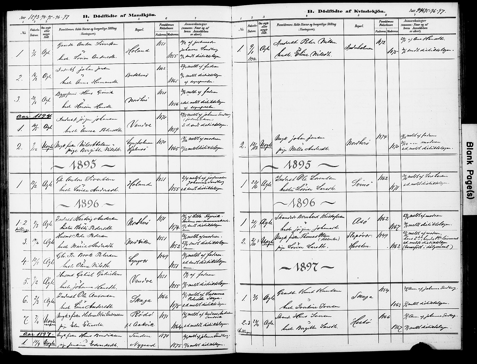 Ministerialprotokoller, klokkerbøker og fødselsregistre - Nordland, SAT/A-1459/834/L0514: Parish register (copy) no. 834C05, 1893-1901