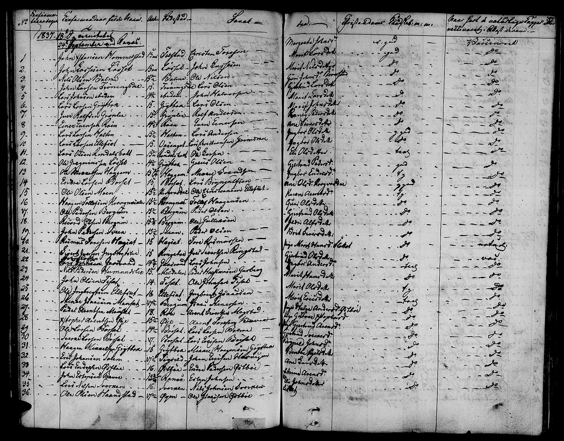 Ministerialprotokoller, klokkerbøker og fødselsregistre - Møre og Romsdal, AV/SAT-A-1454/595/L1042: Parish register (official) no. 595A04, 1829-1843, p. 247