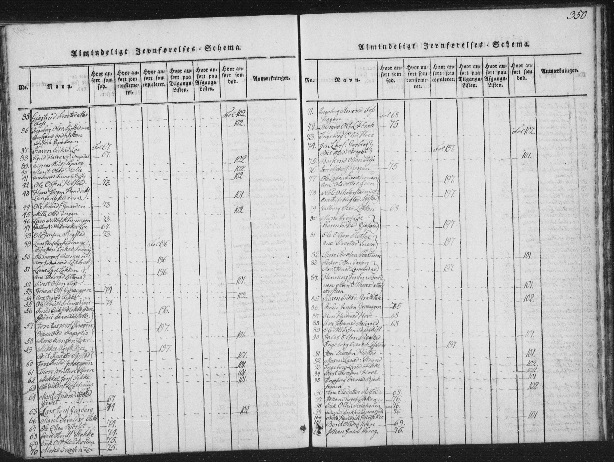 Ministerialprotokoller, klokkerbøker og fødselsregistre - Sør-Trøndelag, SAT/A-1456/672/L0862: Parish register (copy) no. 672C01, 1816-1831, p. 350