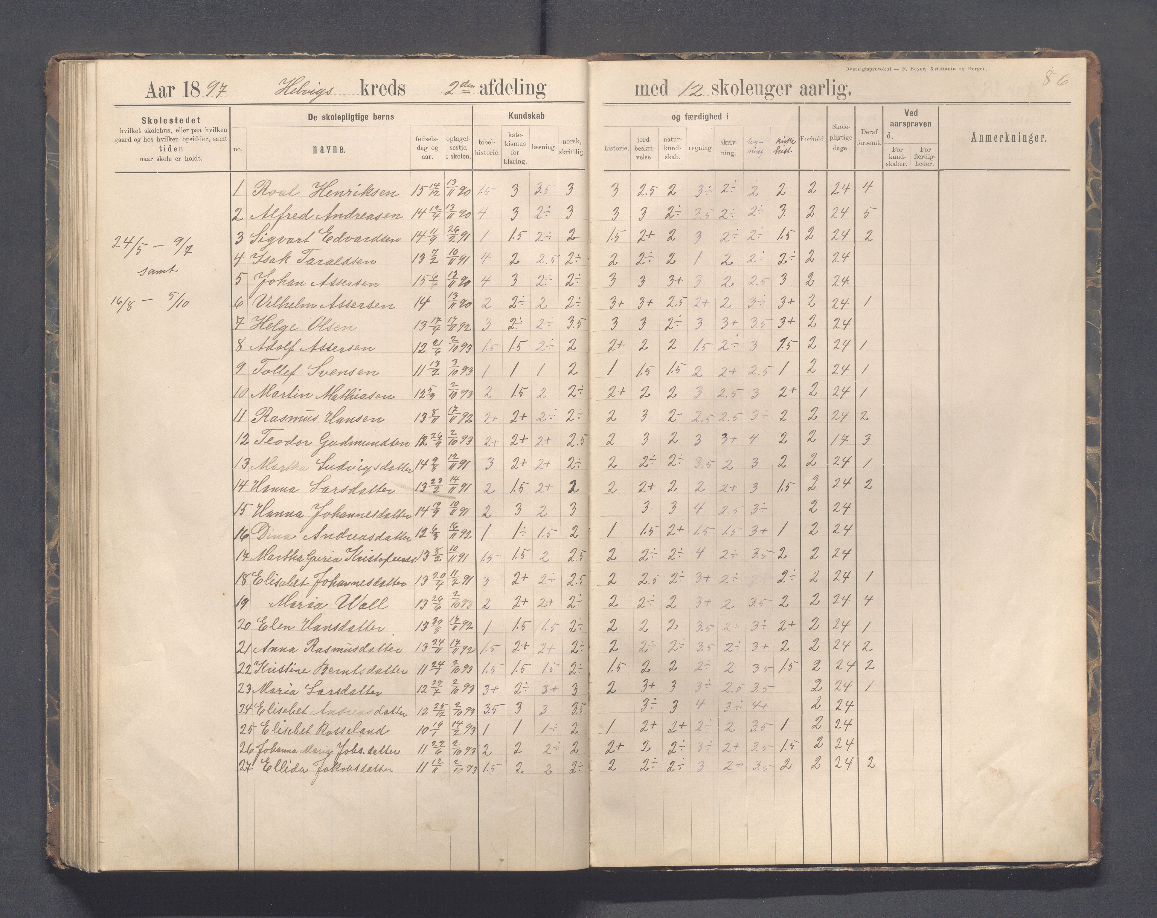 Eigersund kommune (Herredet) - Skolekommisjonen/skolestyret, IKAR/K-100453/Jb/L0007: Skoleprotokoll - Hegrestad og Helvik skoler, 1891-1899, p. 86