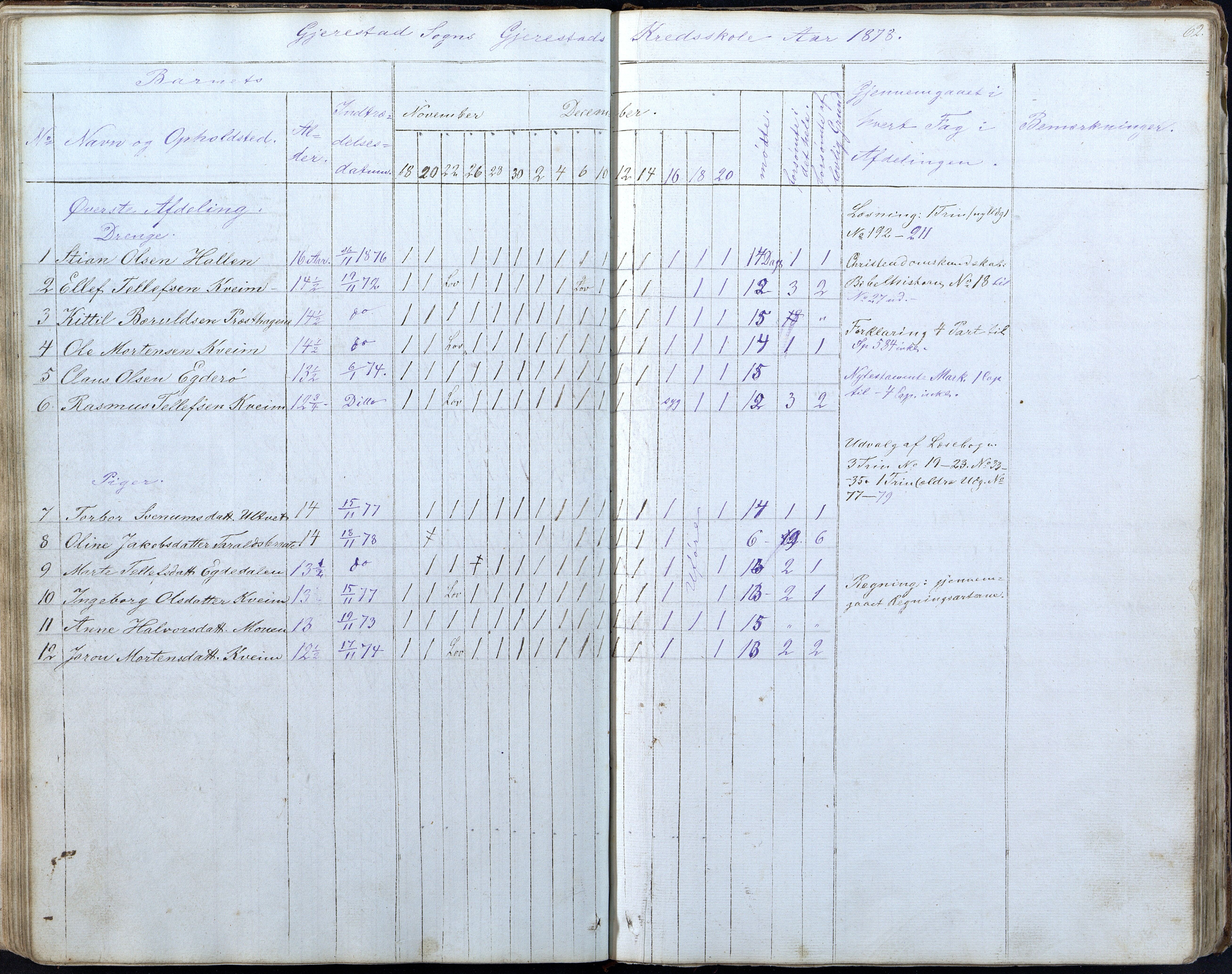 Gjerstad Kommune, Gjerstad Skole, AAKS/KA0911-550a/F01/L0005: Dagbok 5. skoledistrikt, 1850-1883, p. 62