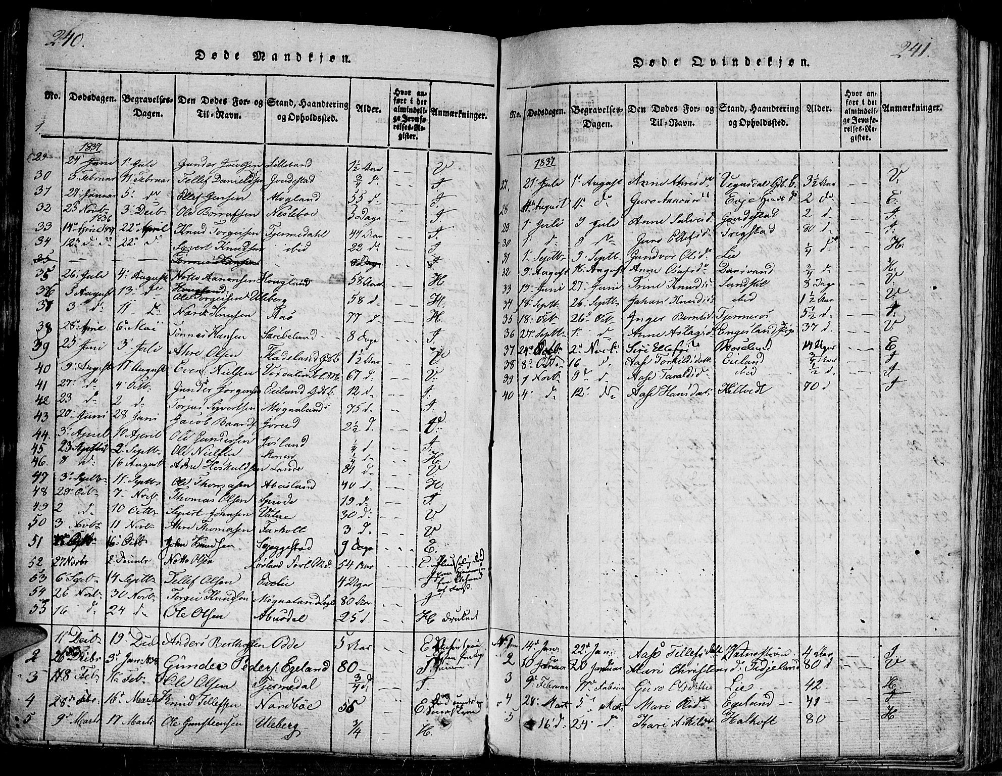 Evje sokneprestkontor, AV/SAK-1111-0008/F/Fa/Faa/L0004: Parish register (official) no. A 4, 1816-1840, p. 240-241