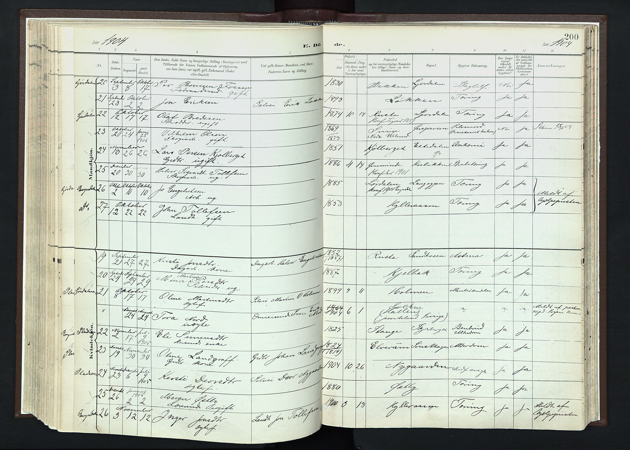 Trysil prestekontor, SAH/PREST-046/H/Ha/Haa/L0013: Parish register (official) no. 13, 1898-1911, p. 200