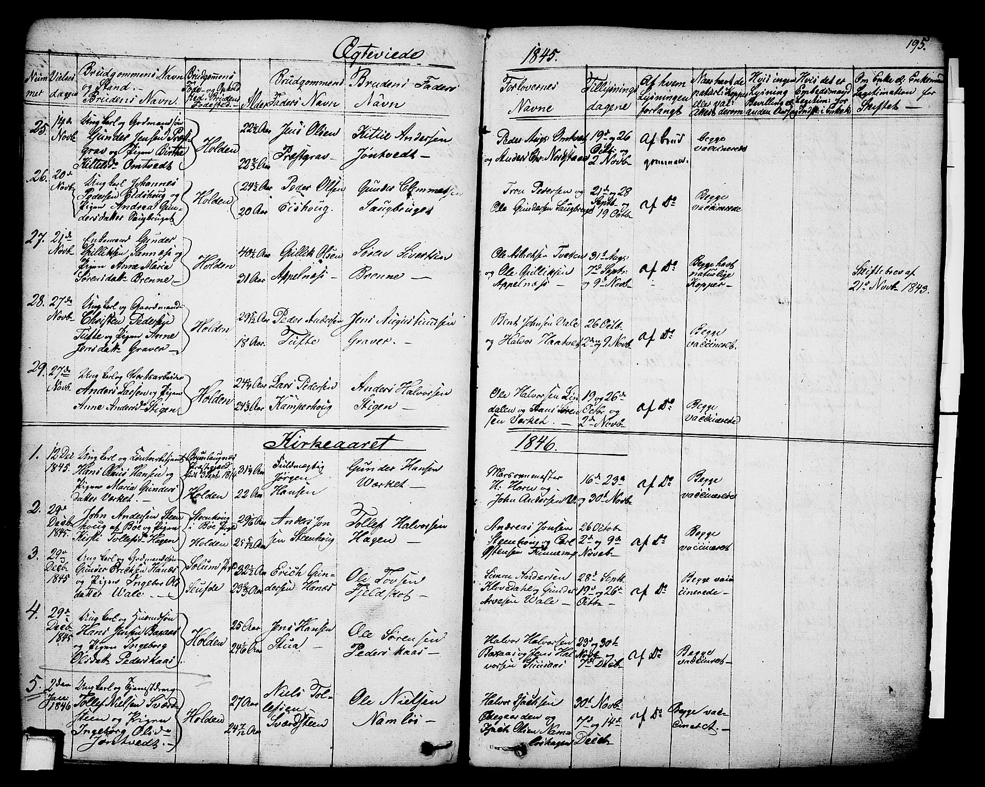 Holla kirkebøker, SAKO/A-272/F/Fa/L0004: Parish register (official) no. 4, 1830-1848, p. 195
