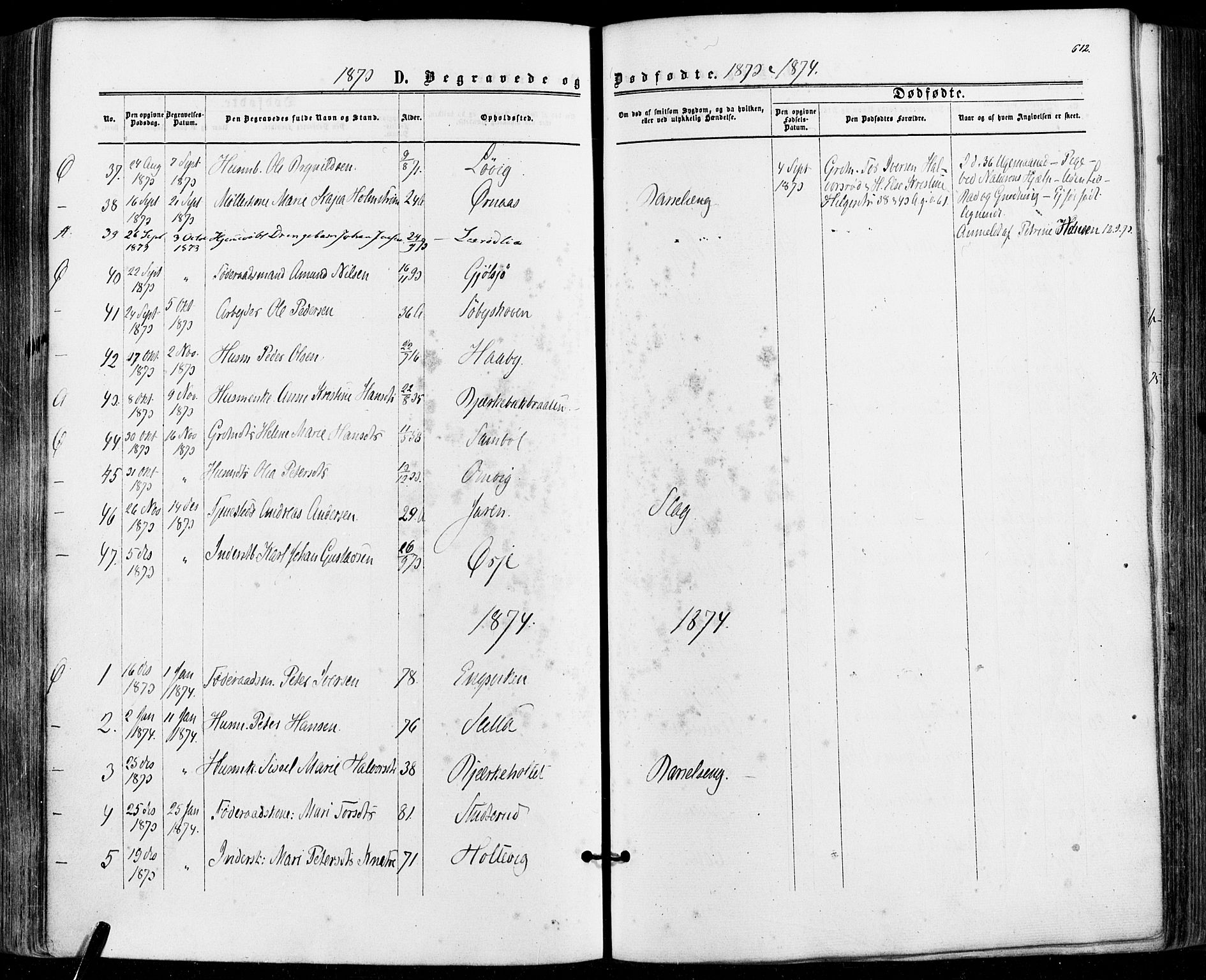 Aremark prestekontor Kirkebøker, AV/SAO-A-10899/F/Fc/L0004: Parish register (official) no. III 4, 1866-1877, p. 611-612