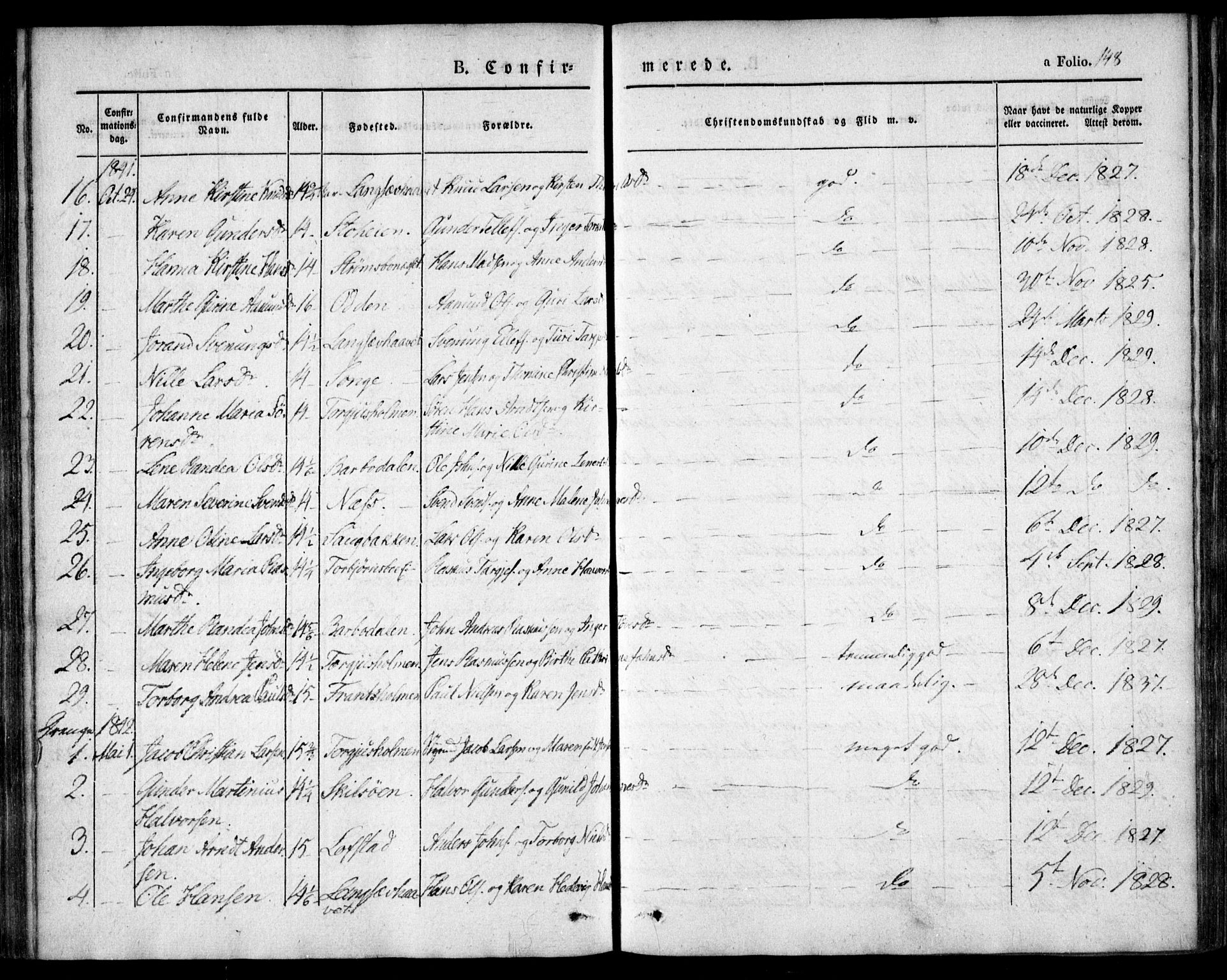 Tromøy sokneprestkontor, SAK/1111-0041/F/Fa/L0004: Parish register (official) no. A 4, 1837-1846, p. 148